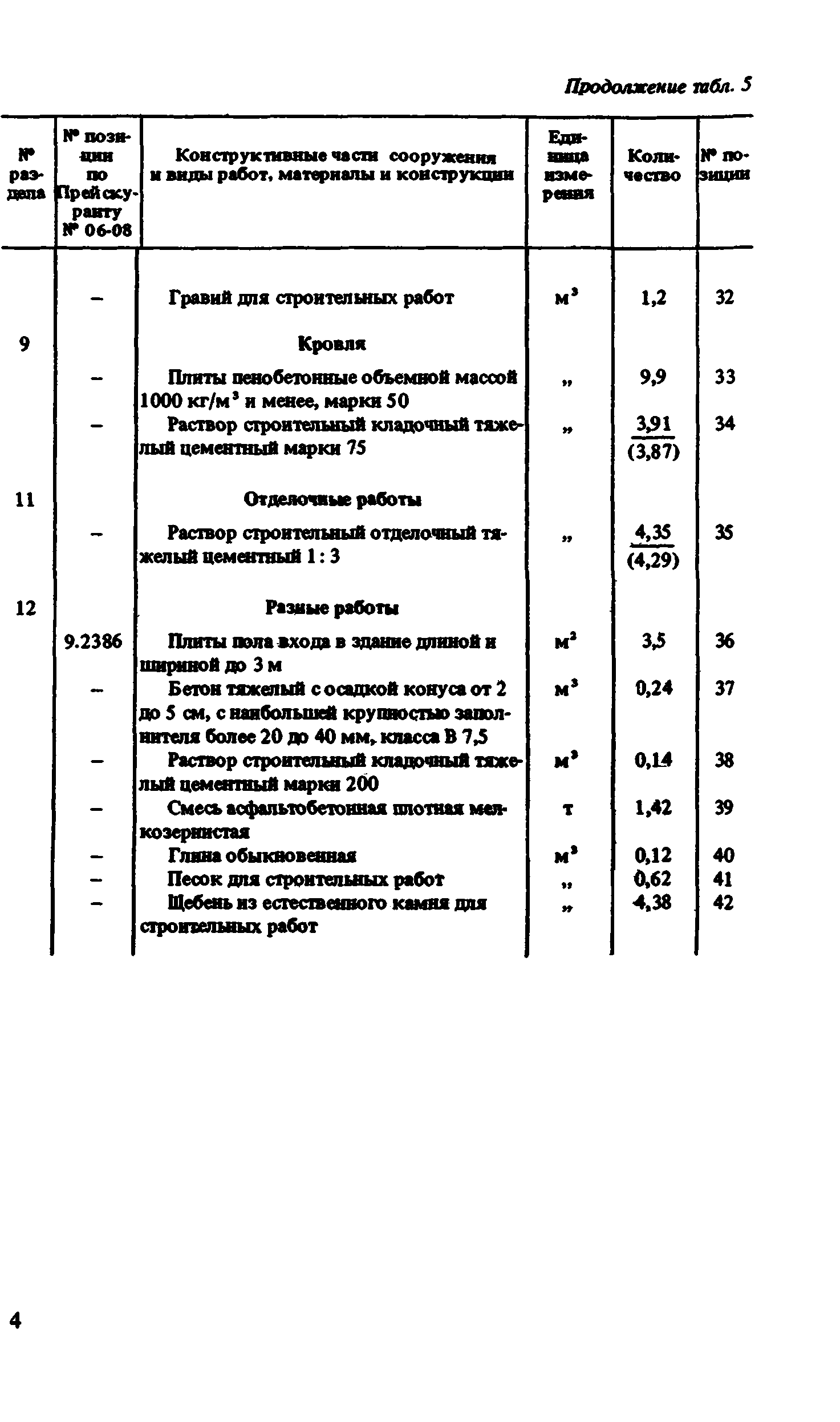 Сборник 8-1.2