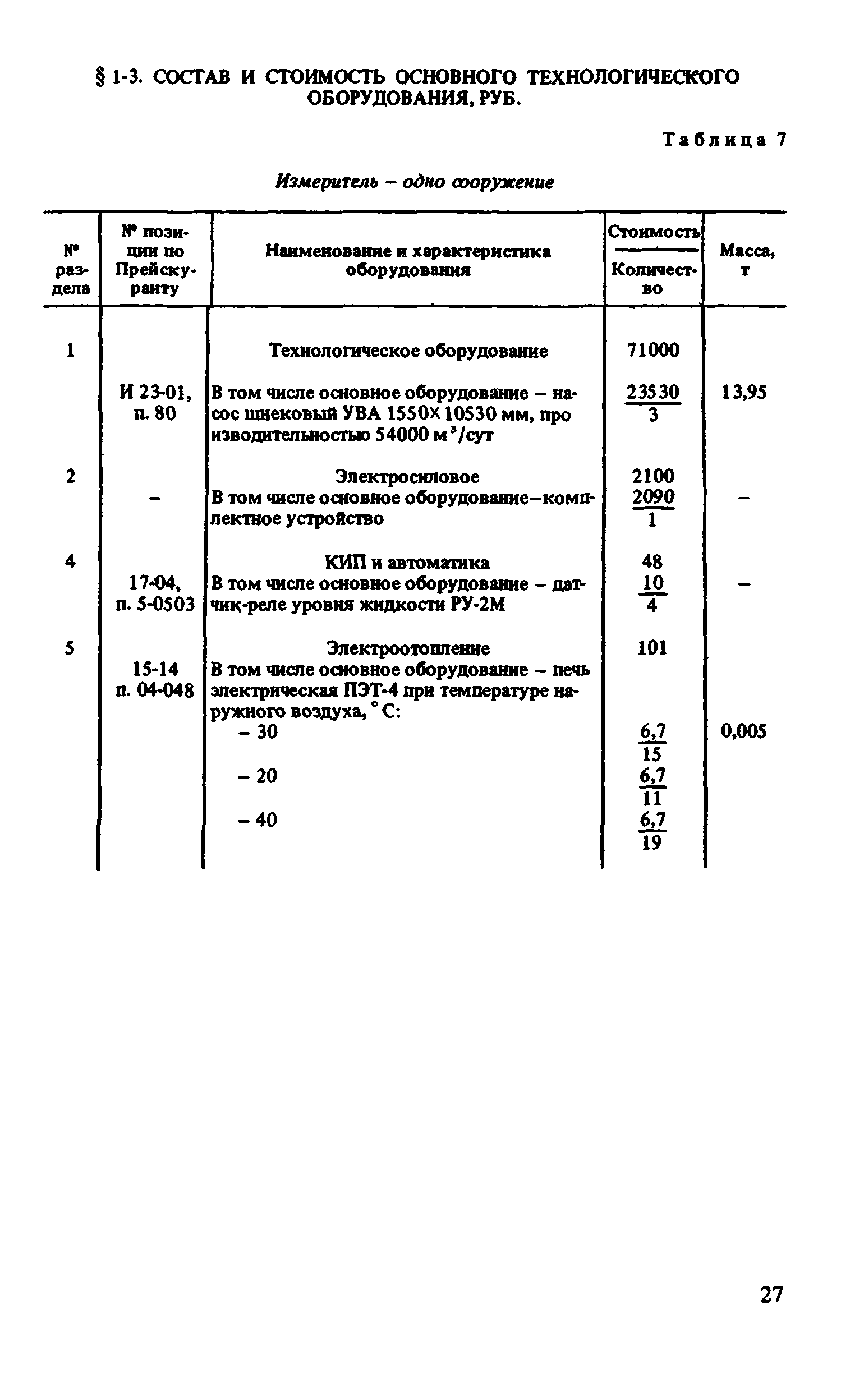 Сборник 8-1.2