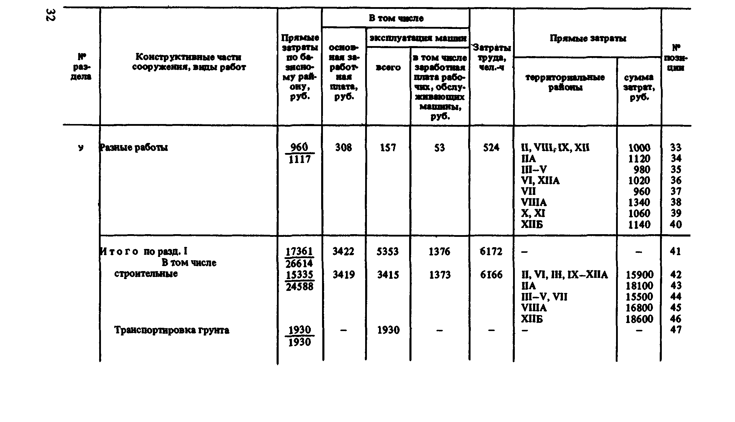 Сборник 8-1.2