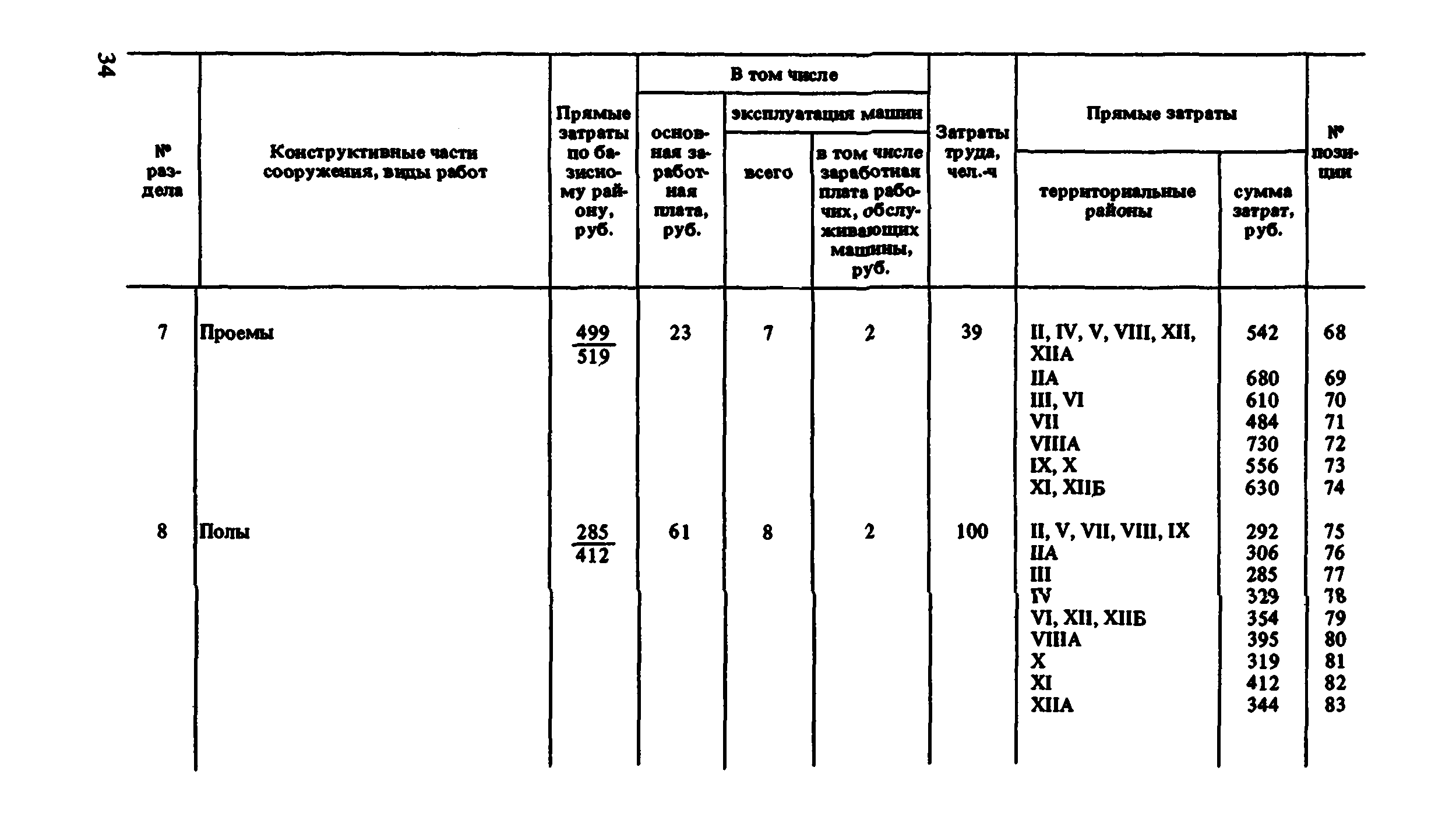 Сборник 8-1.2