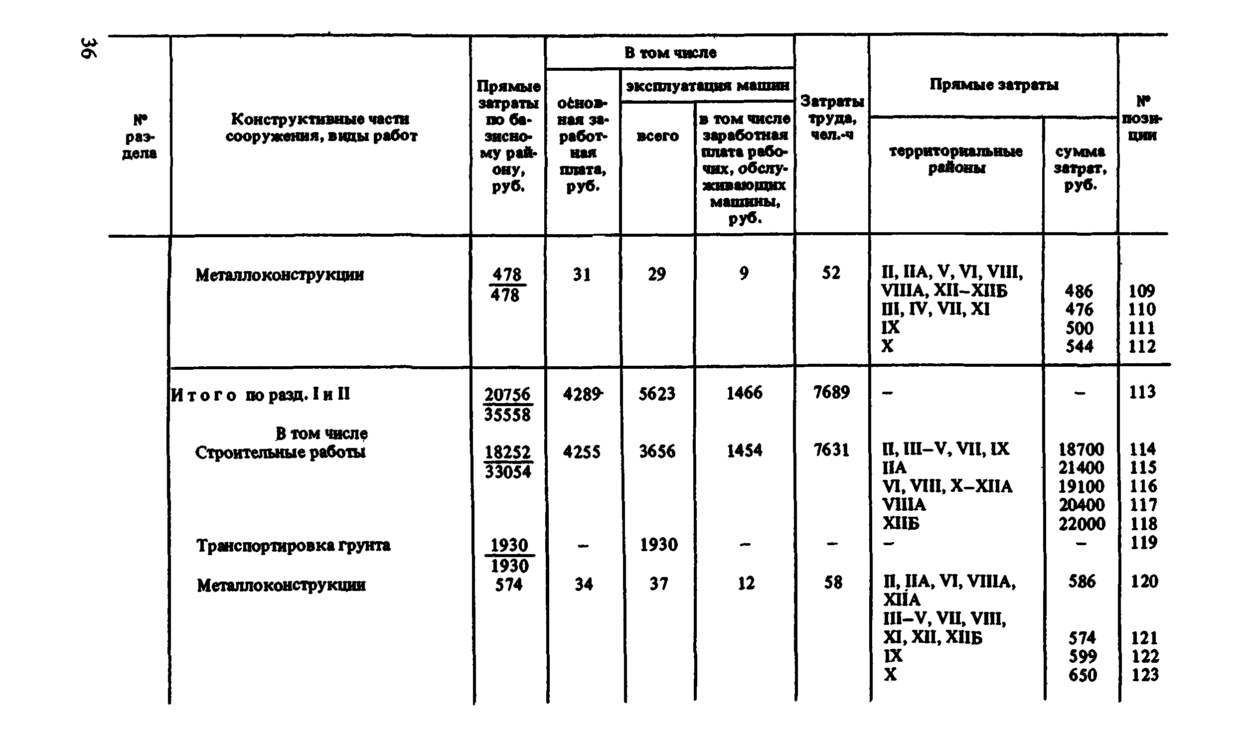 Сборник 8-1.2