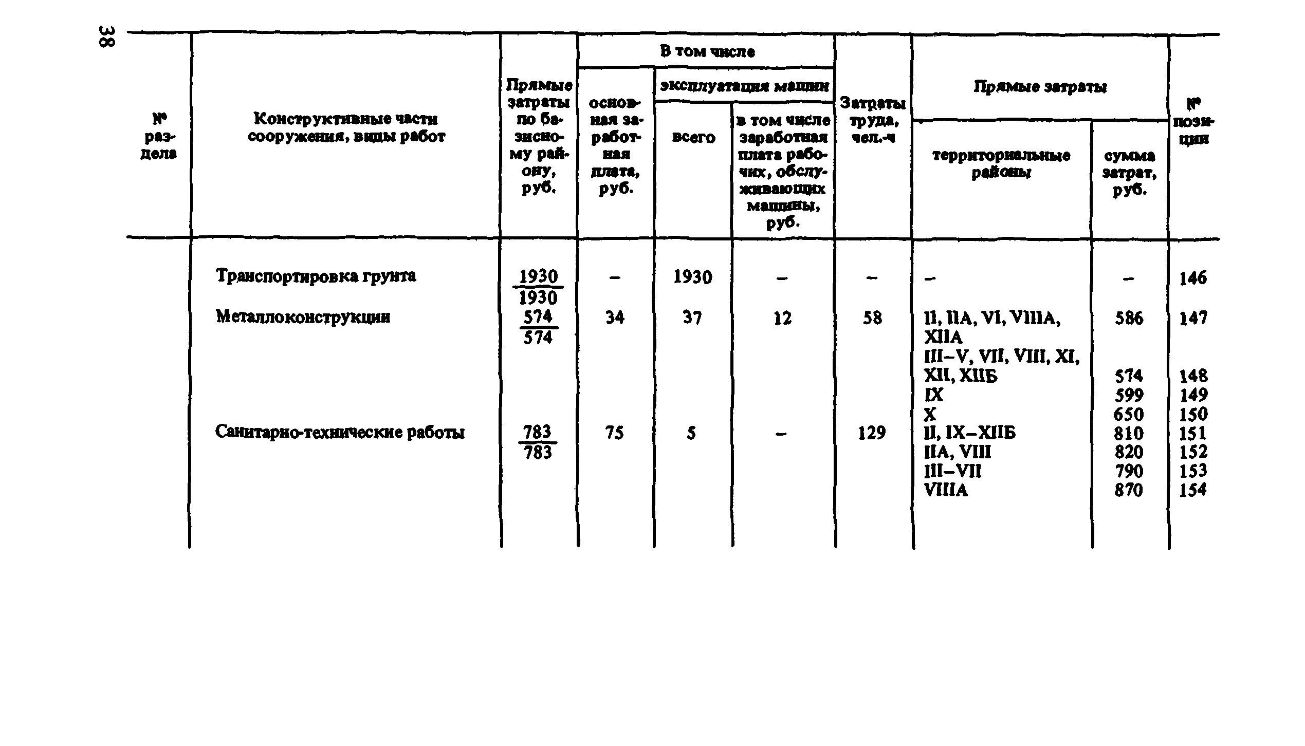 Сборник 8-1.2