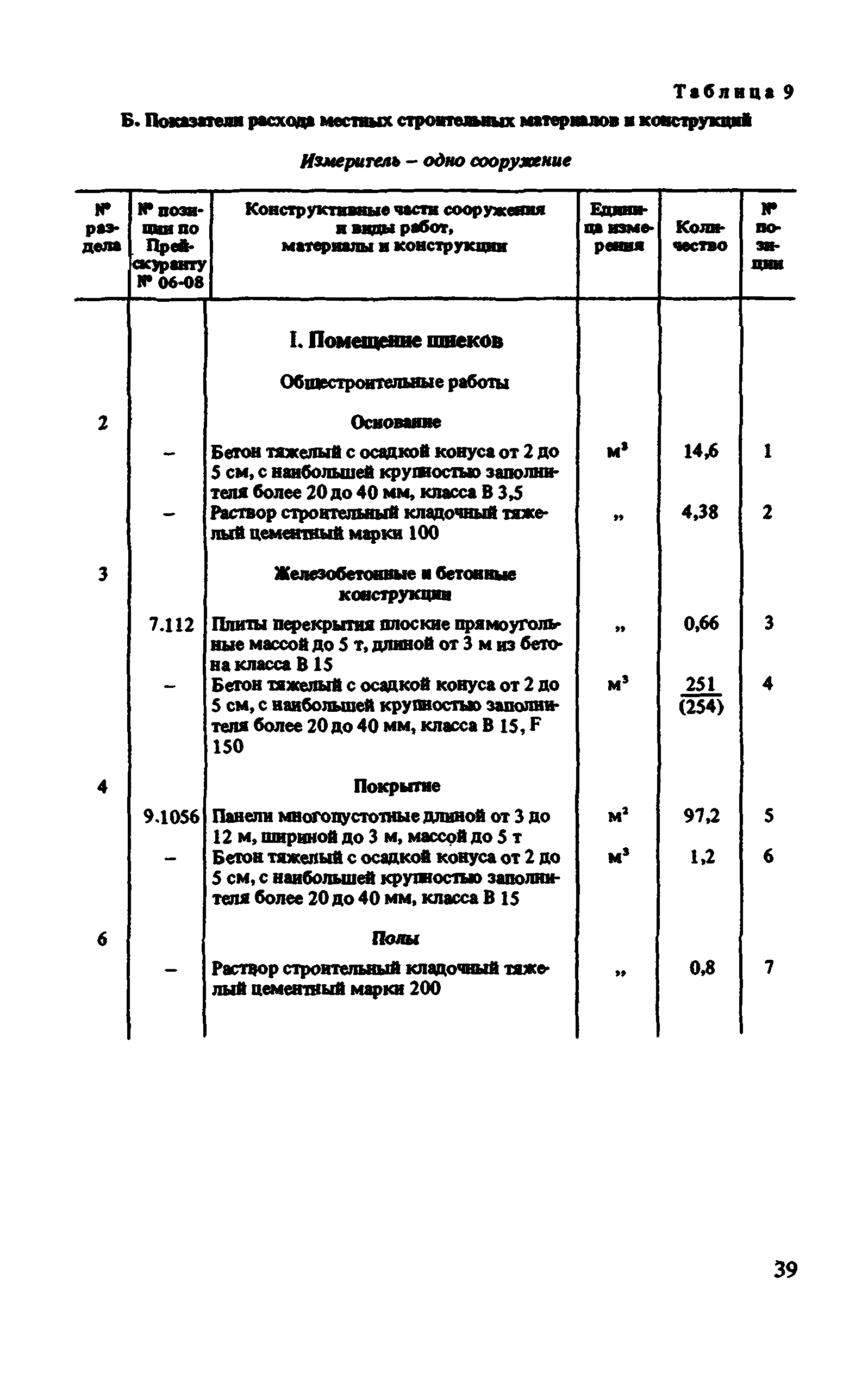 Сборник 8-1.2