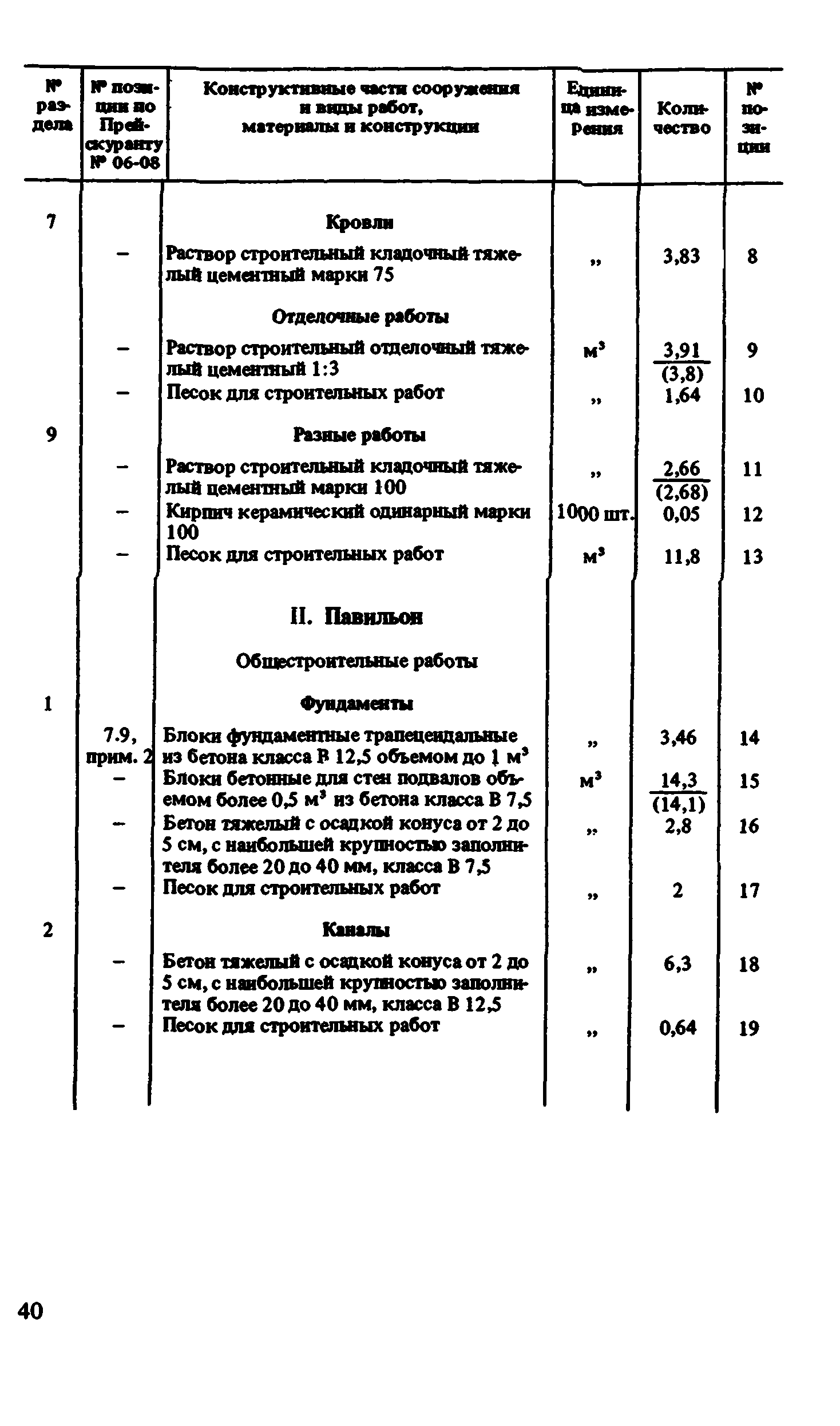 Сборник 8-1.2