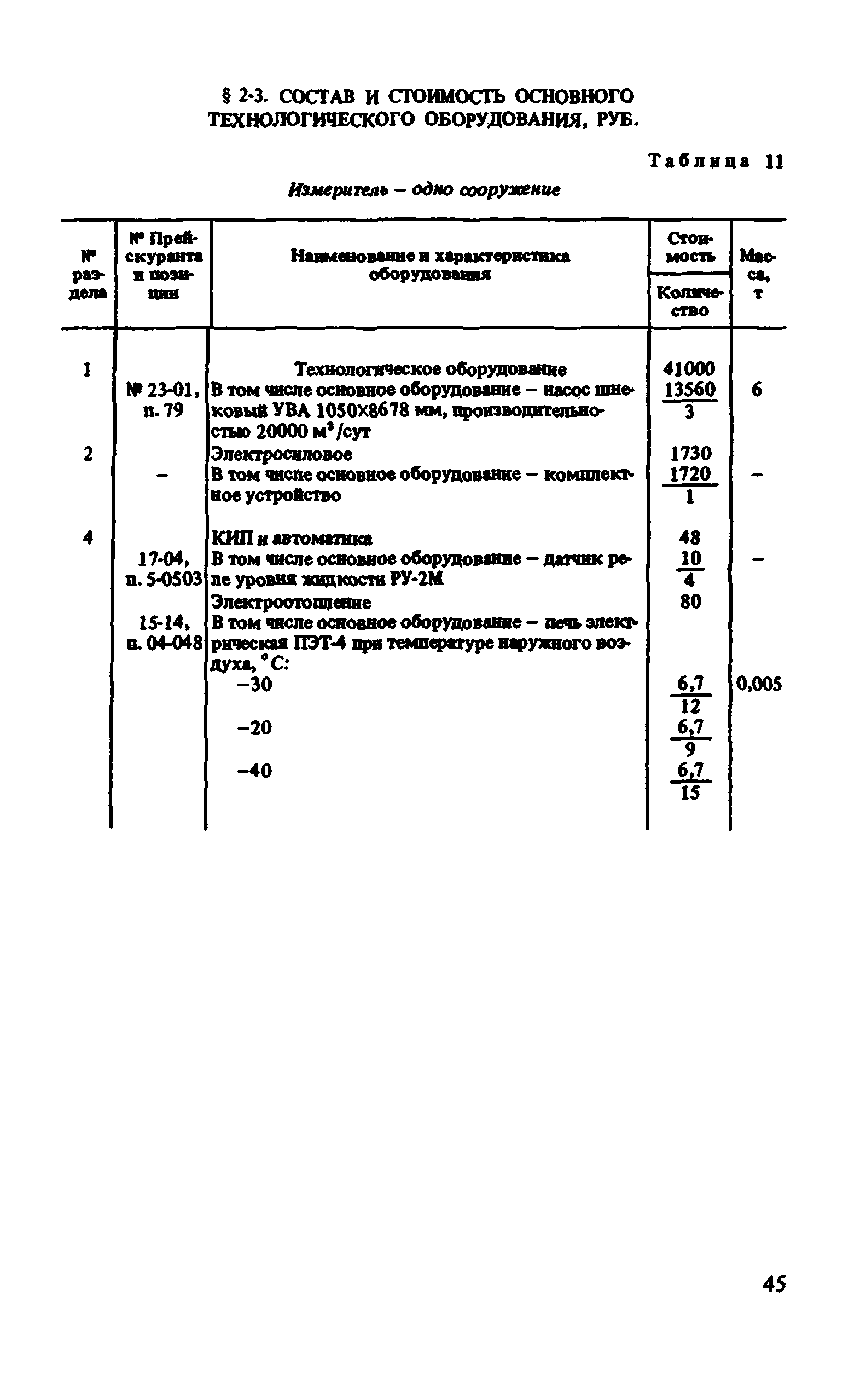 Сборник 8-1.2