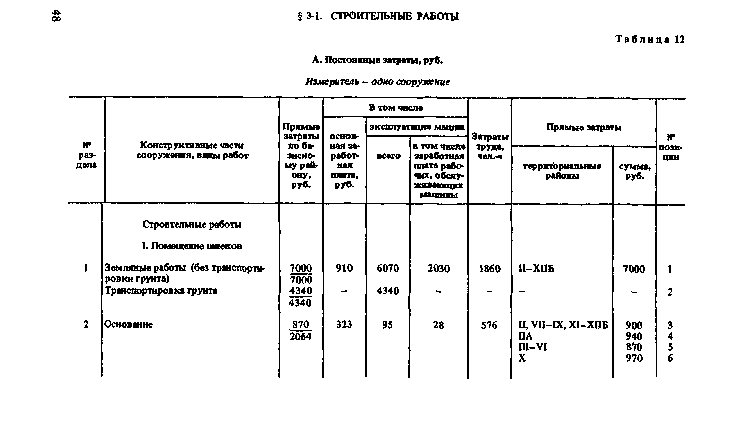 Сборник 8-1.2