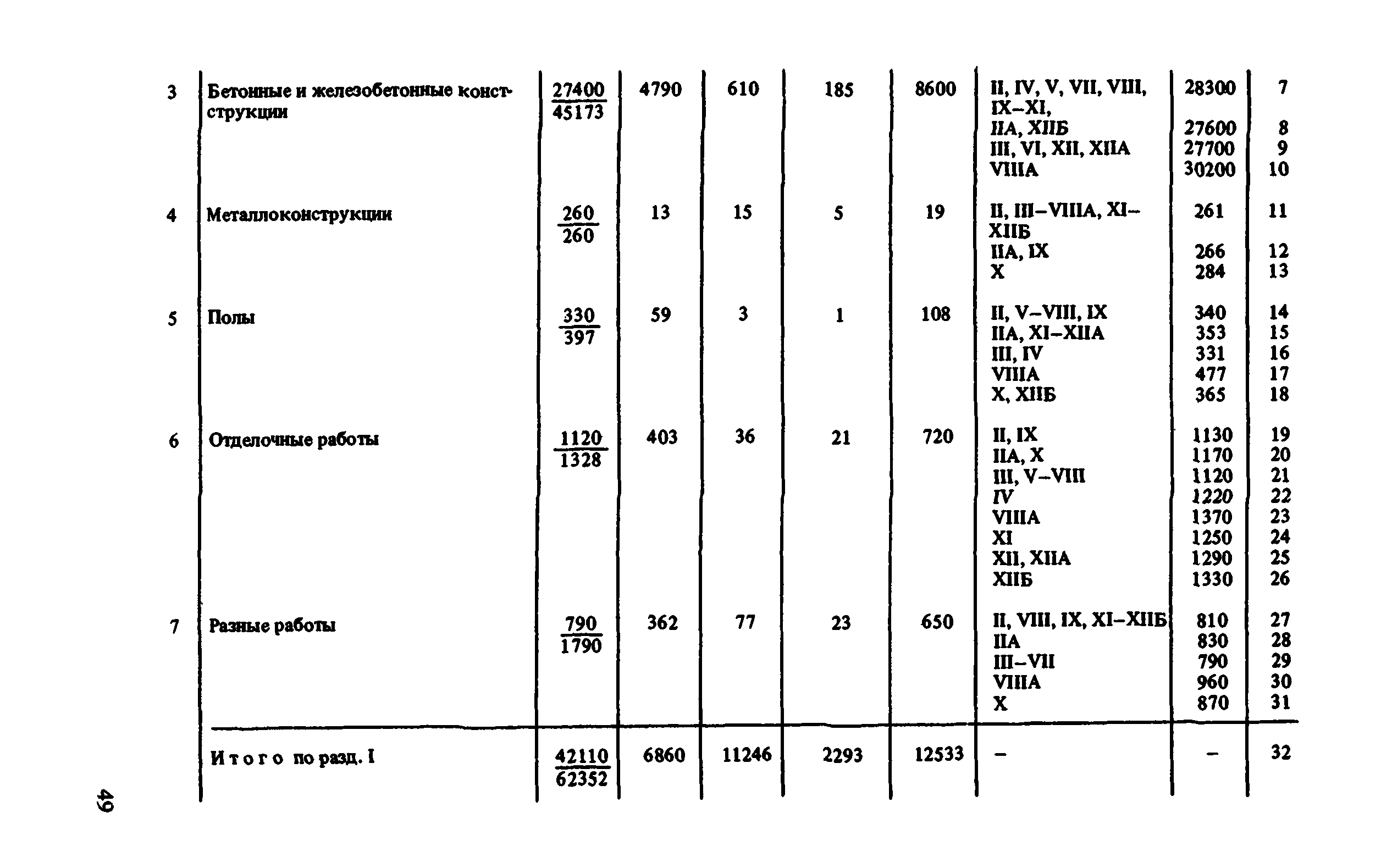 Сборник 8-1.2