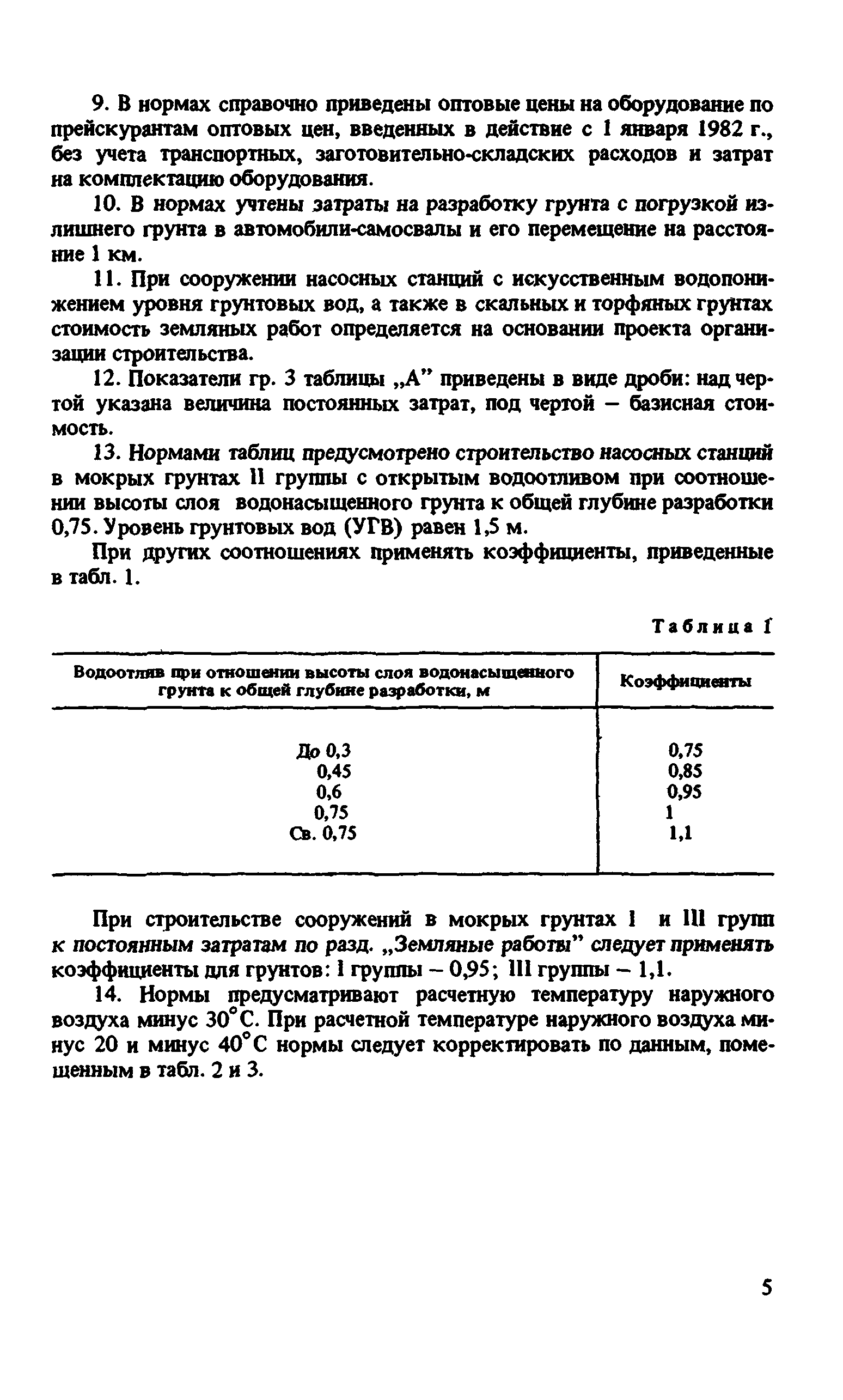 Сборник 8-1.2