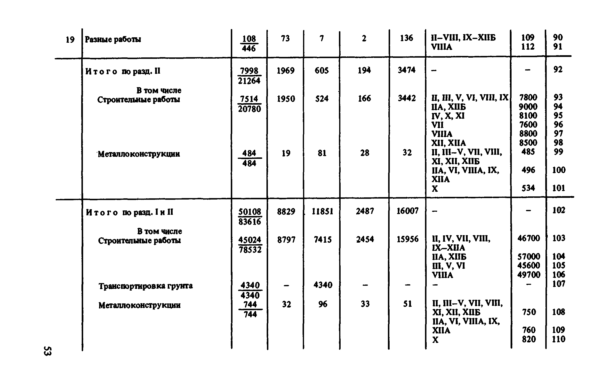 Сборник 8-1.2