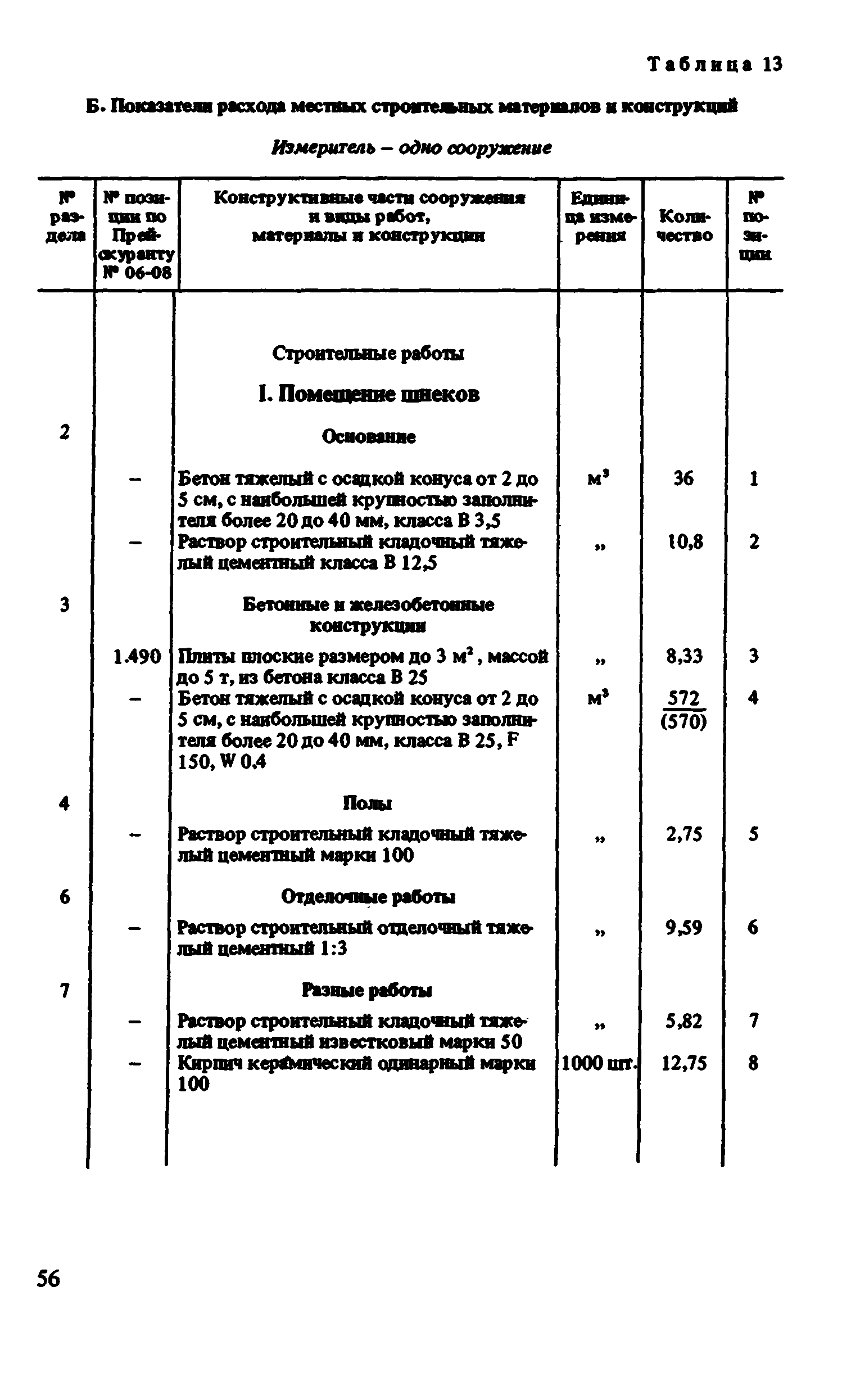 Сборник 8-1.2