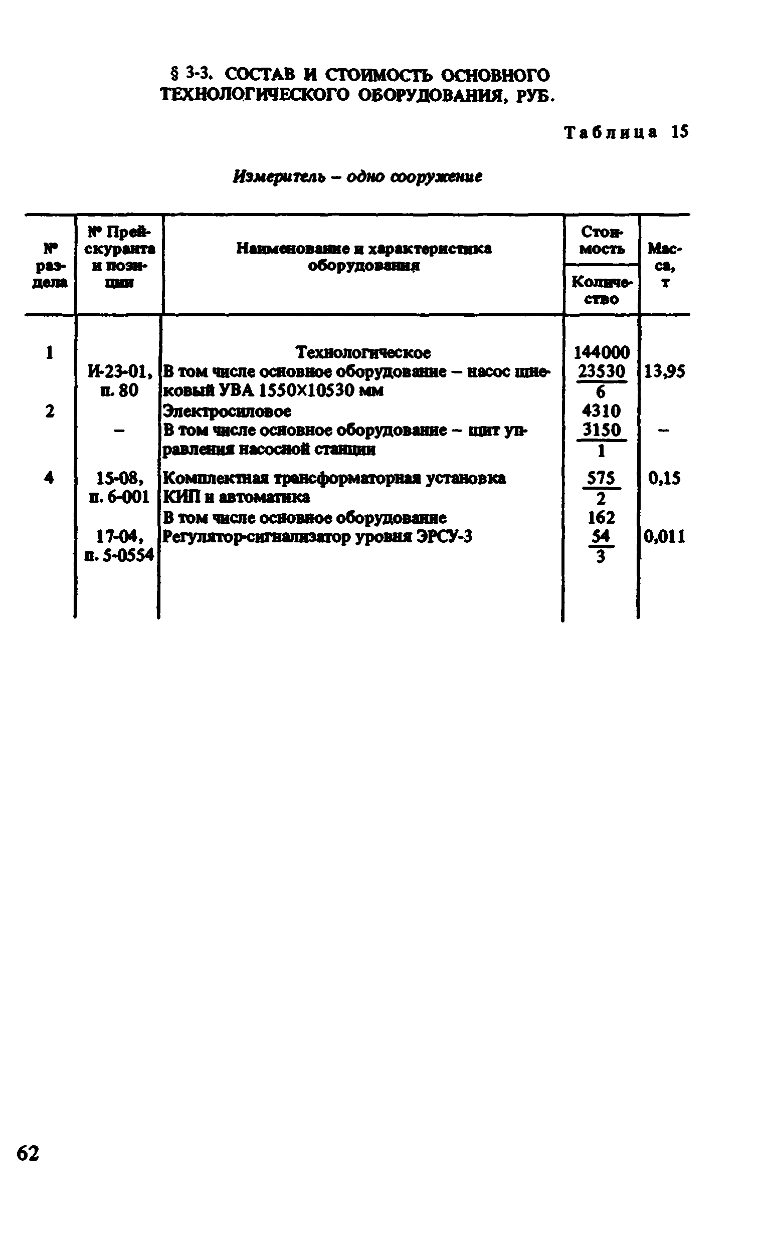 Сборник 8-1.2