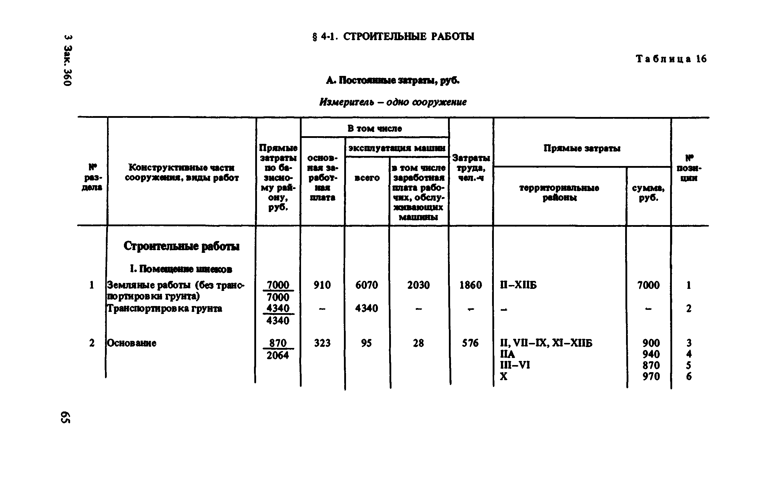 Сборник 8-1.2