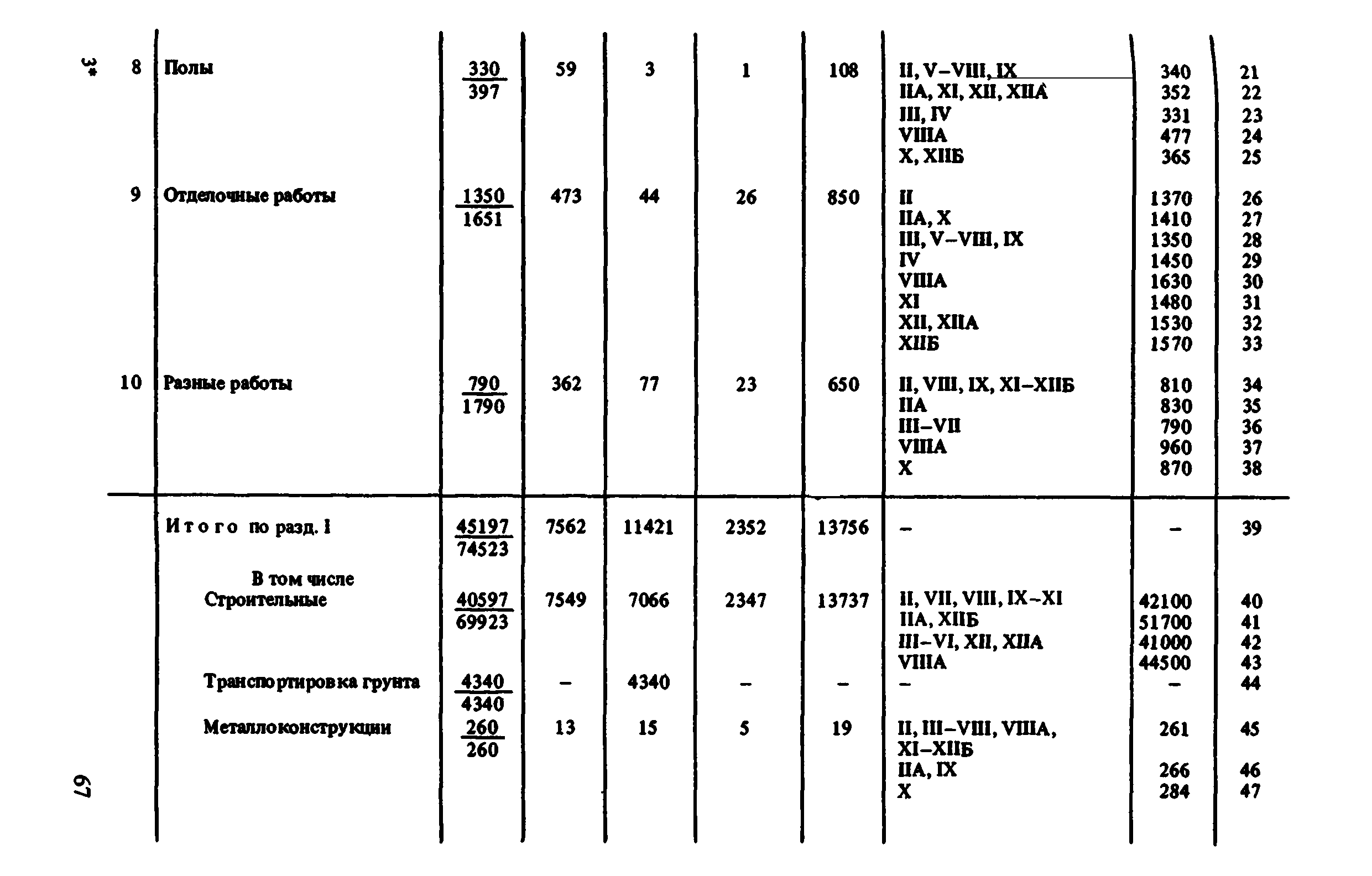 Сборник 8-1.2