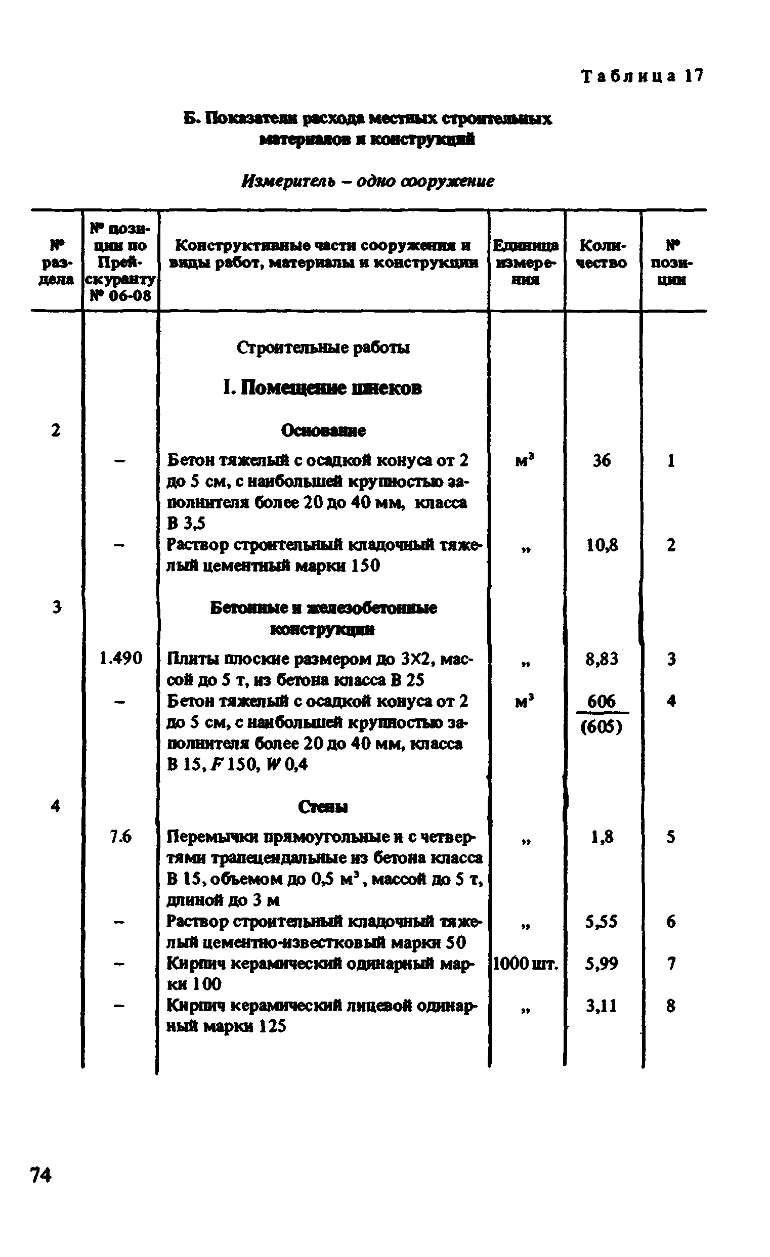 Сборник 8-1.2