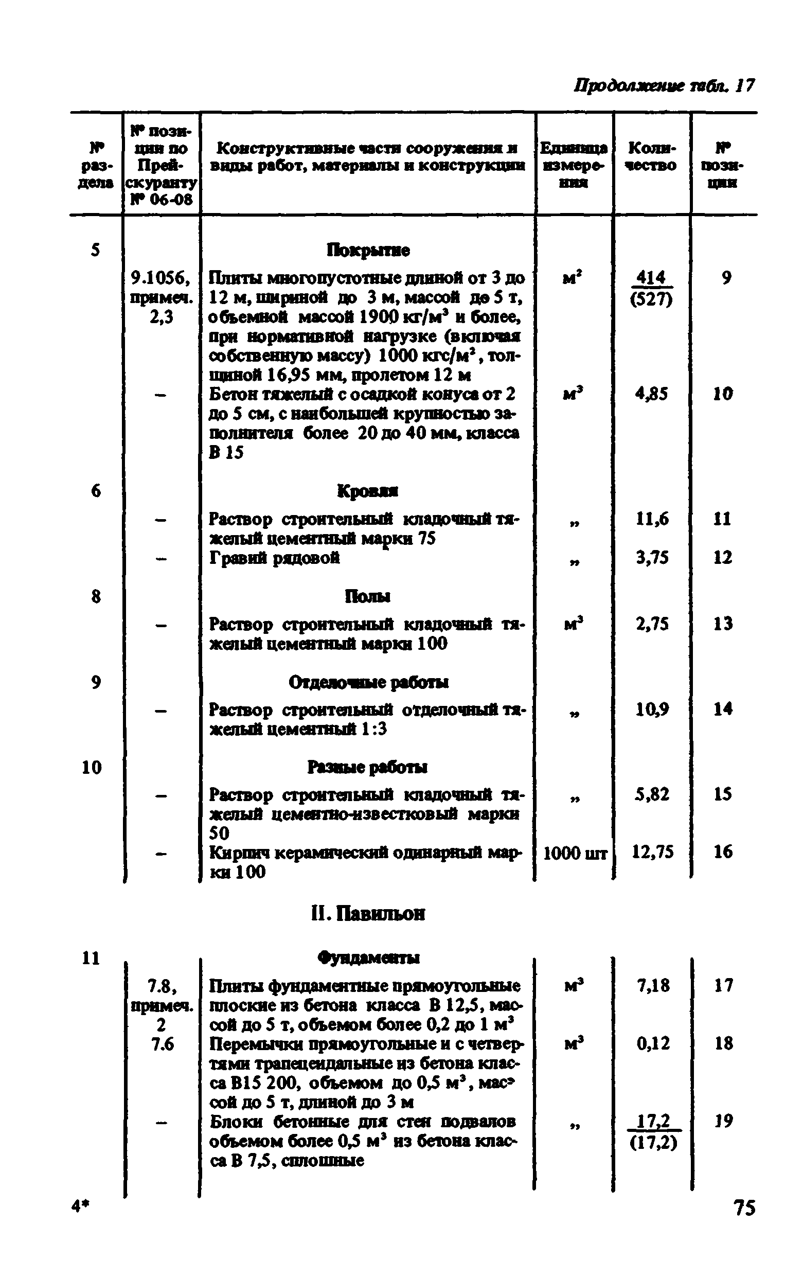 Сборник 8-1.2