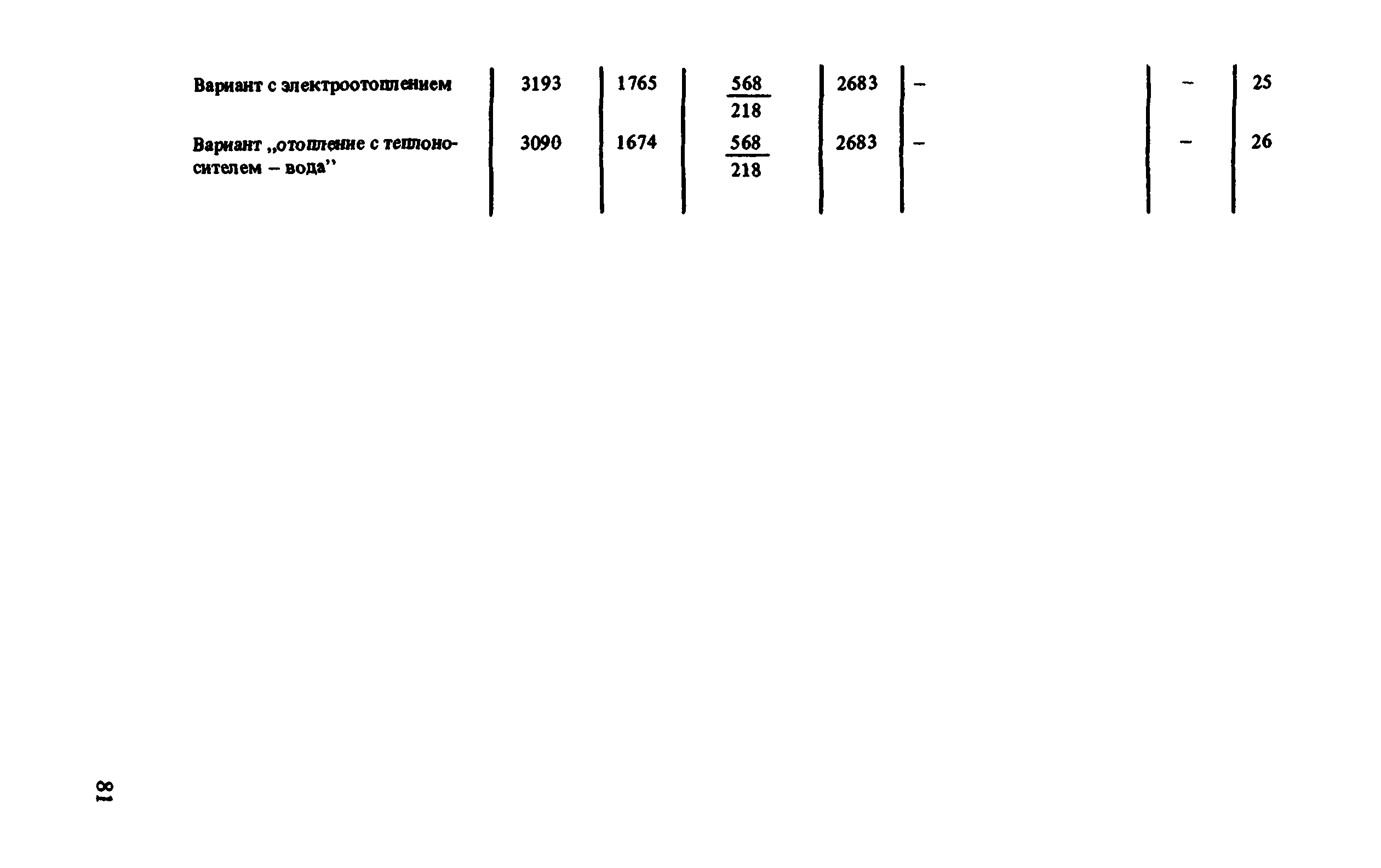 Сборник 8-1.2