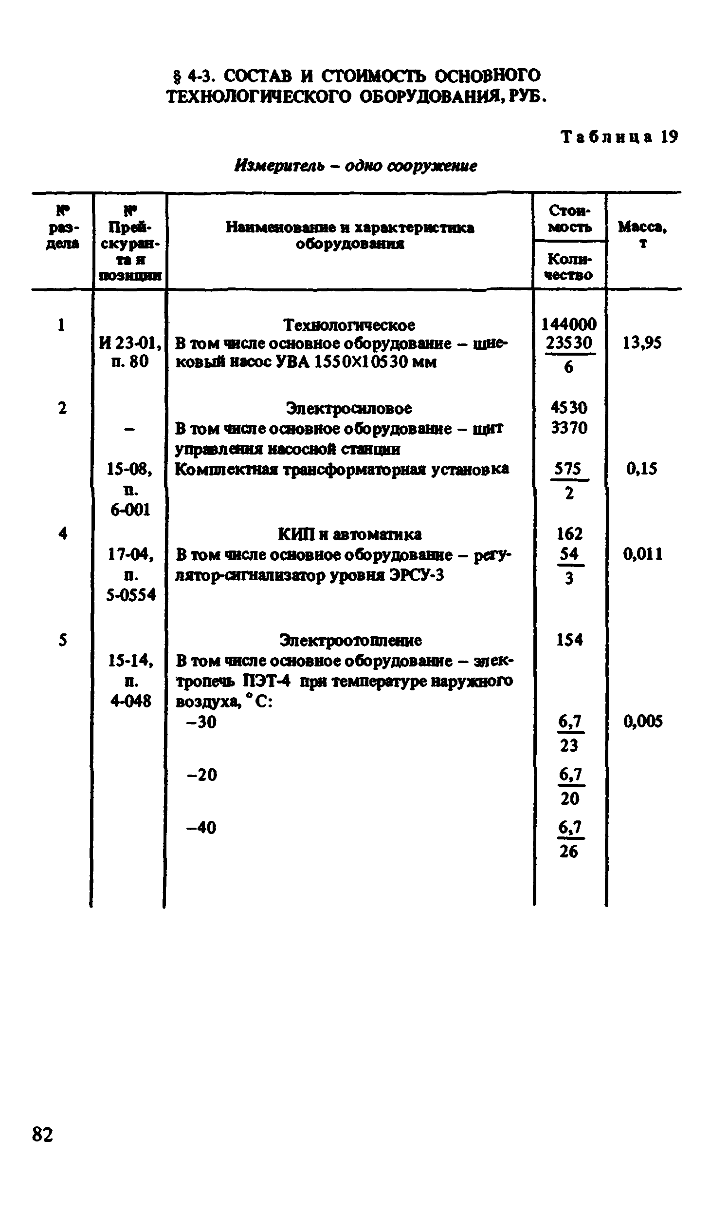 Сборник 8-1.2