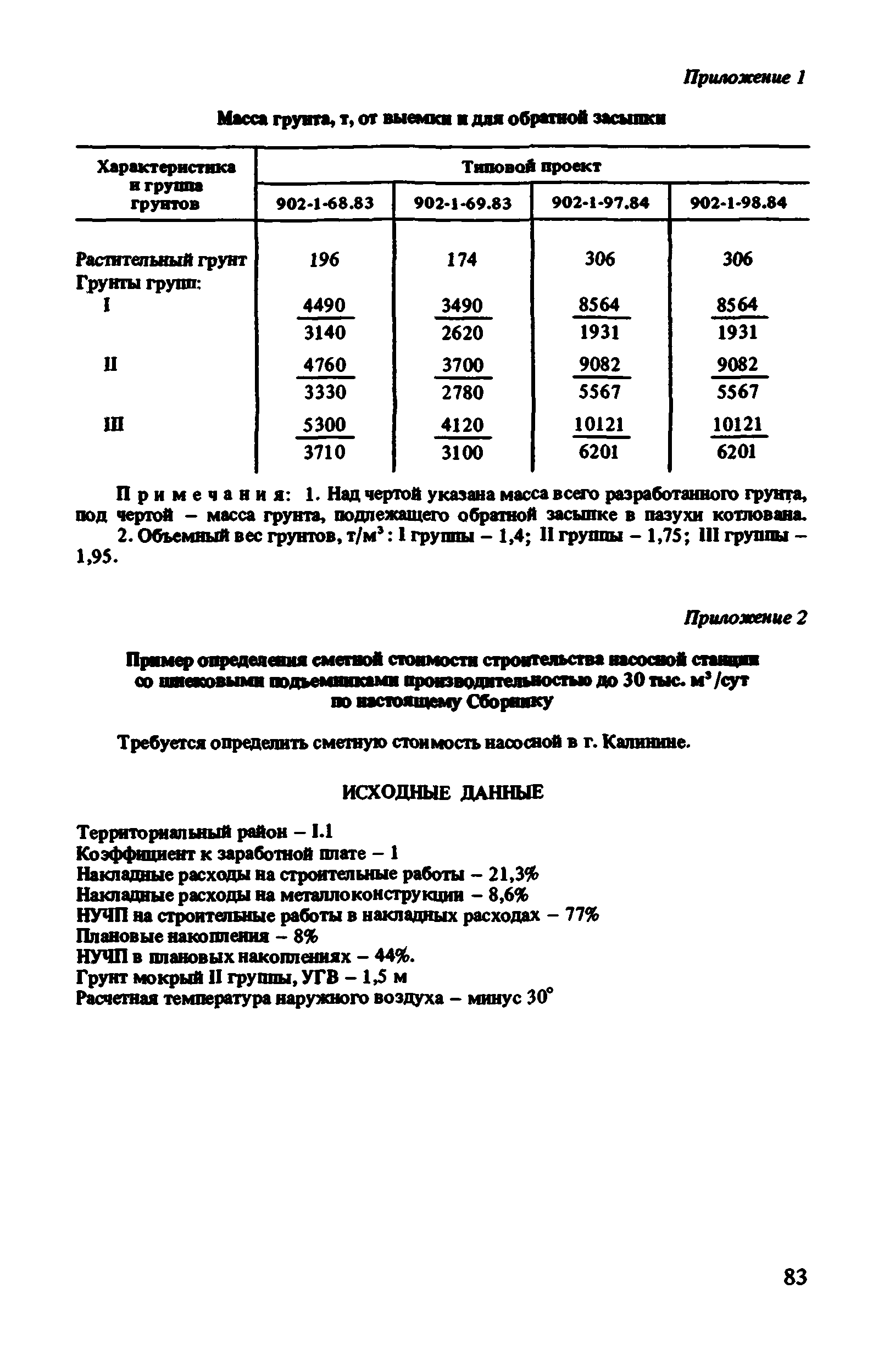 Сборник 8-1.2