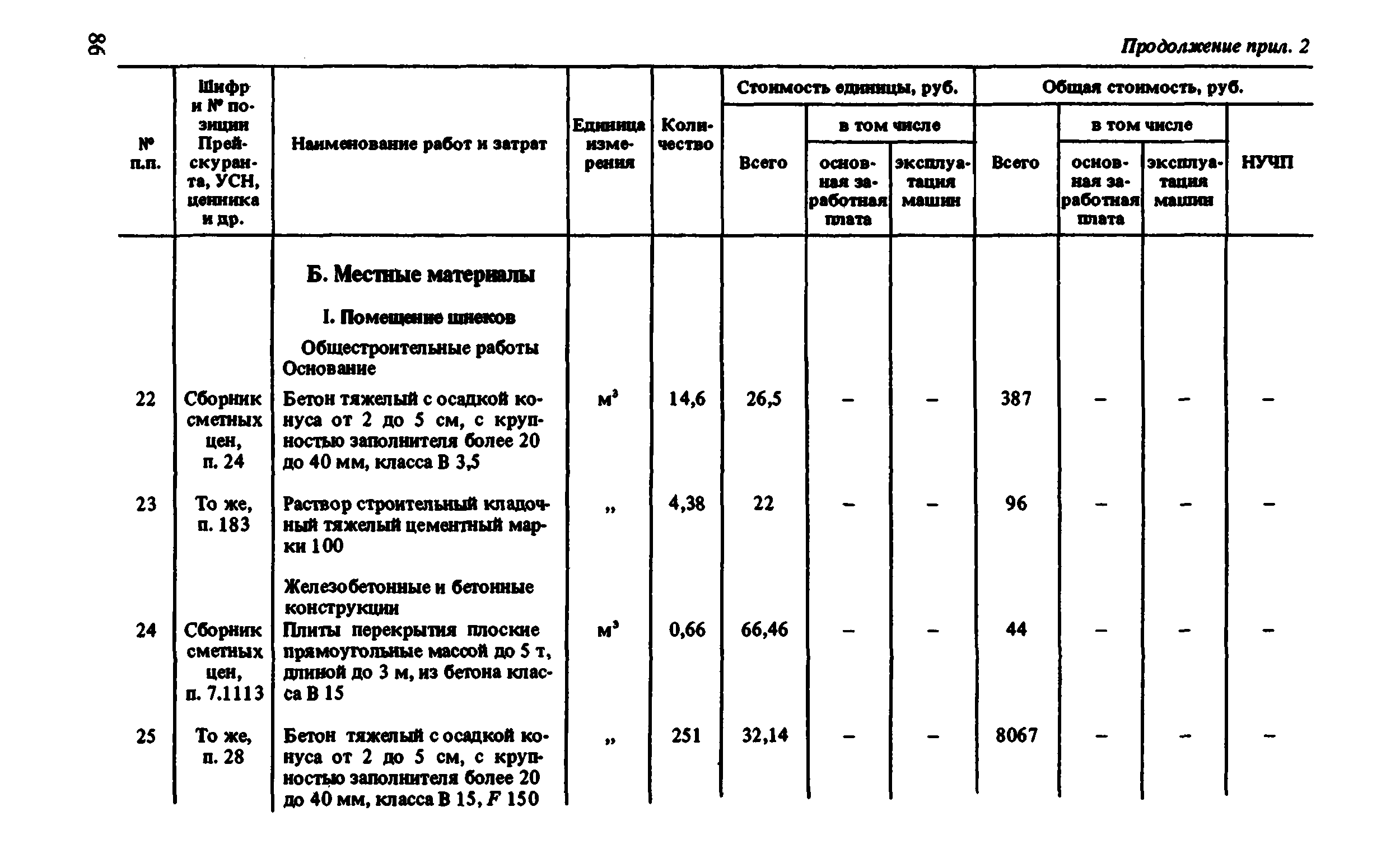 Сборник 8-1.2