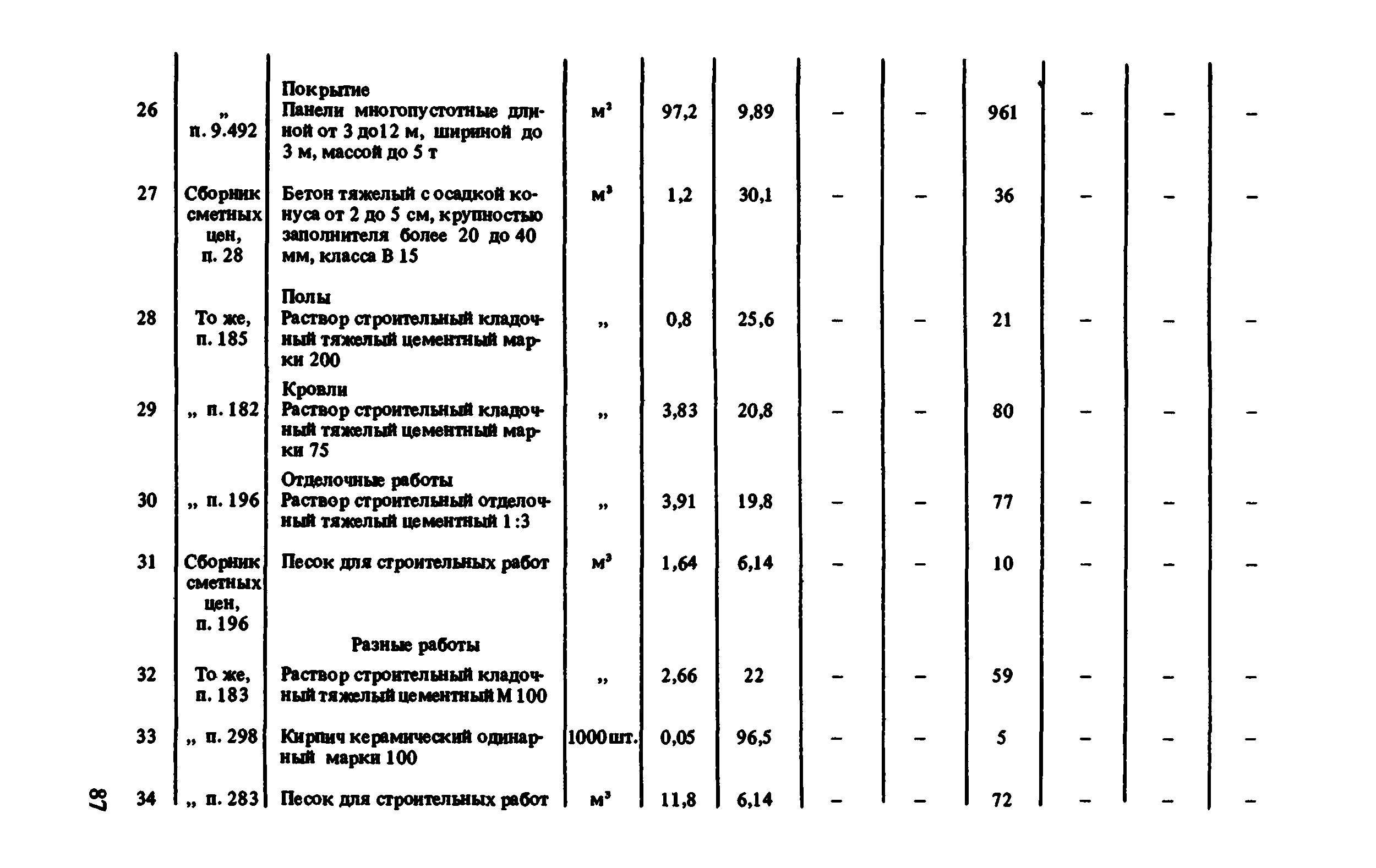 Сборник 8-1.2