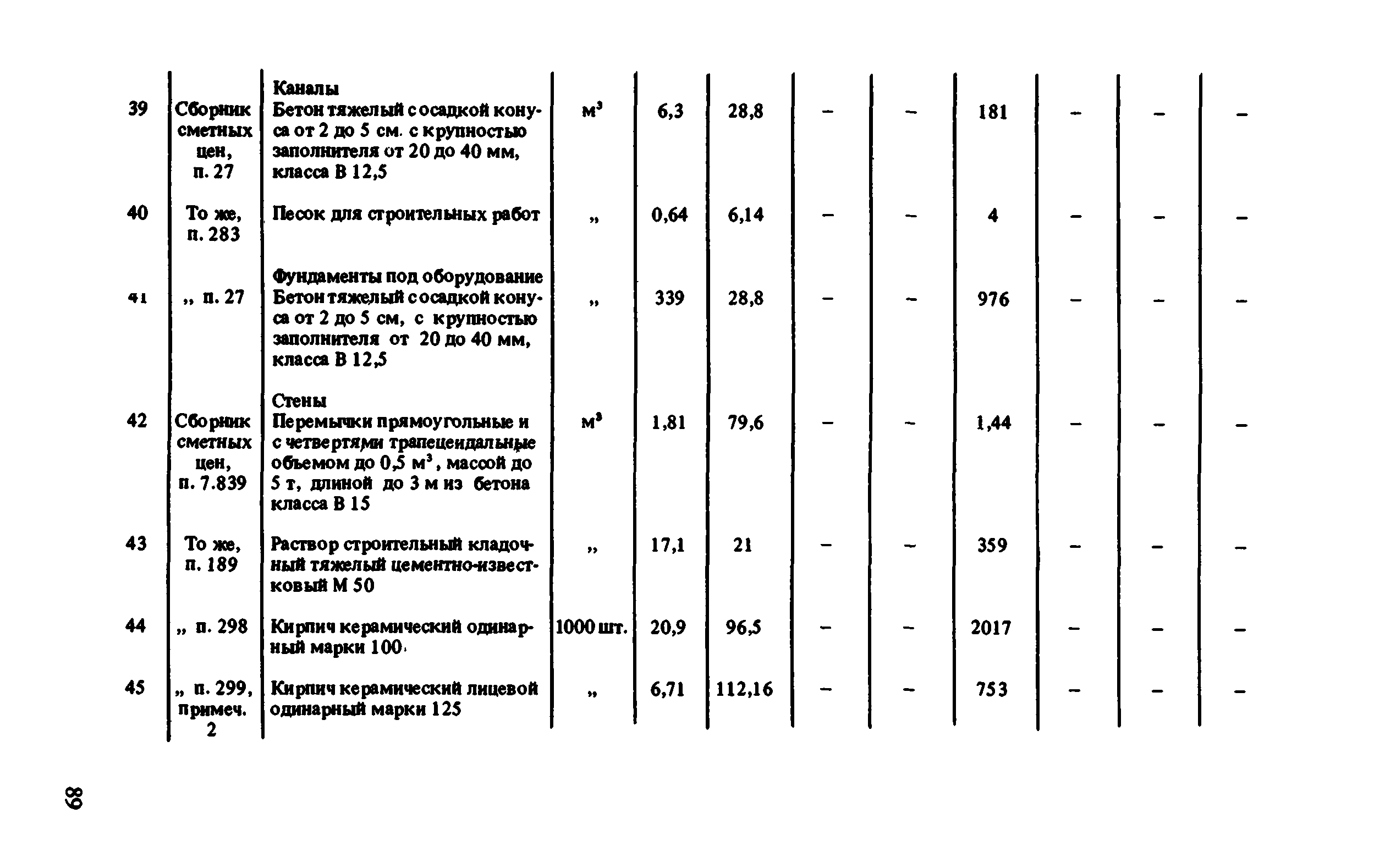 Сборник 8-1.2