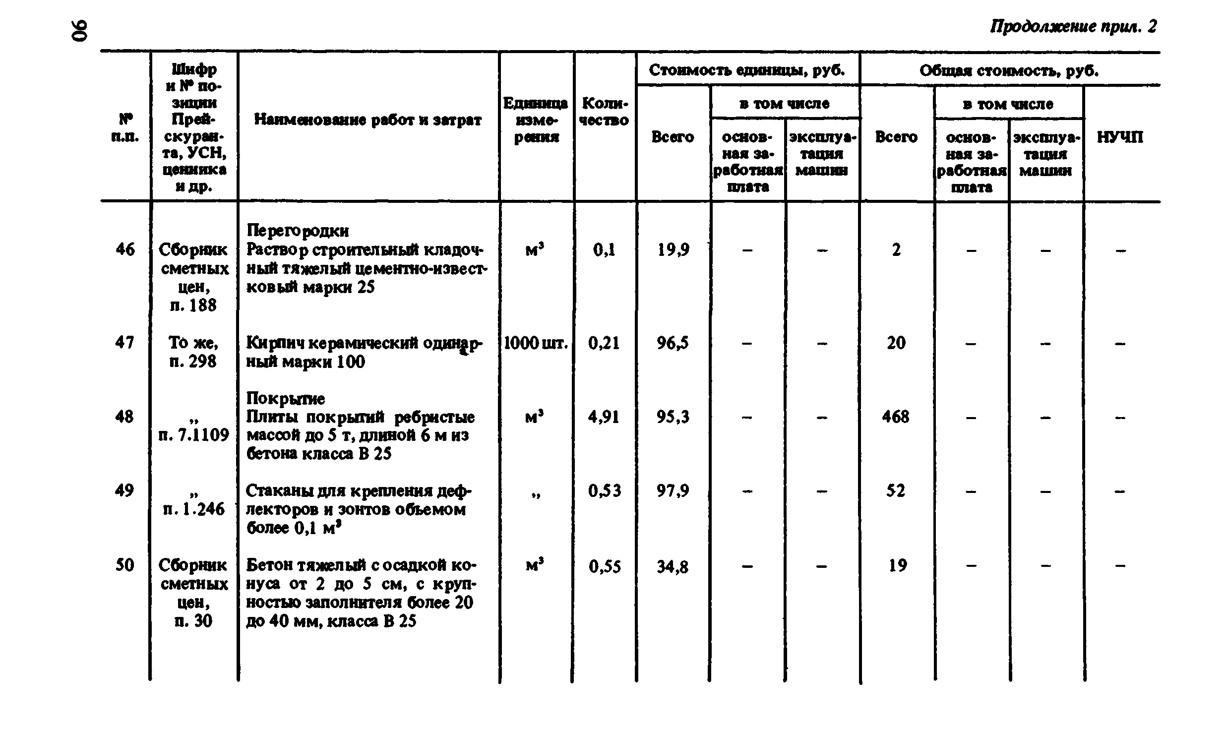 Сборник 8-1.2