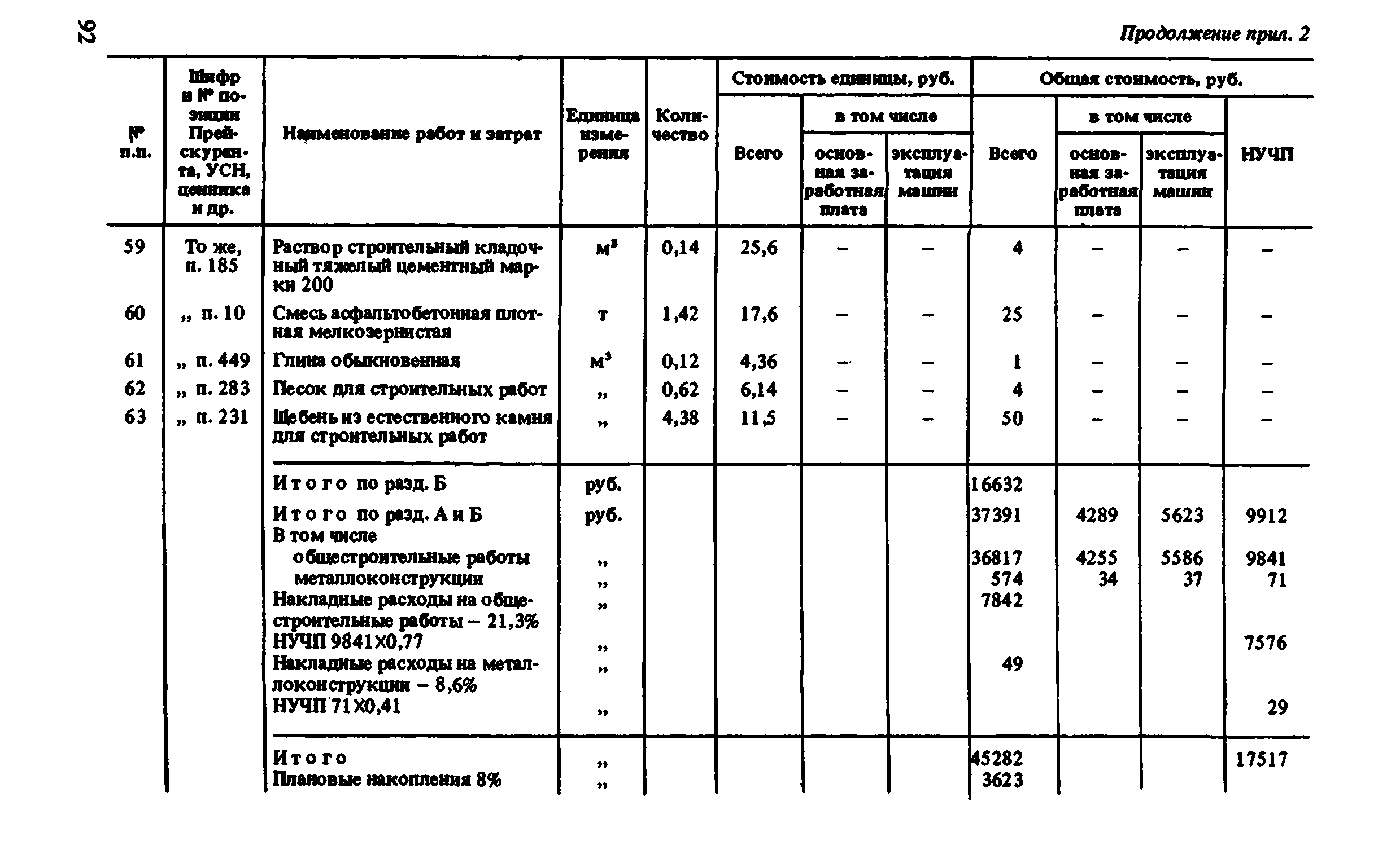 Сборник 8-1.2