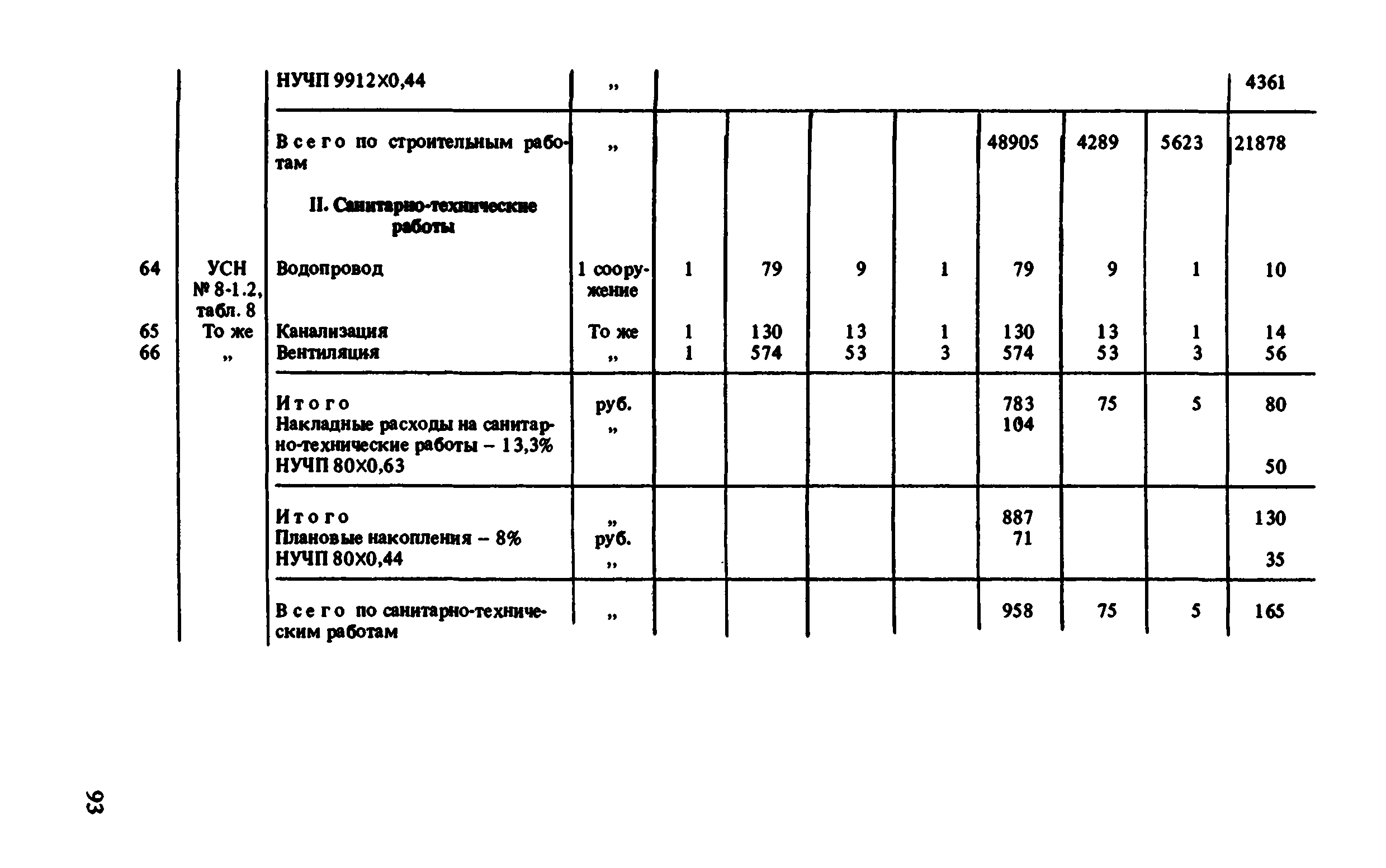 Сборник 8-1.2