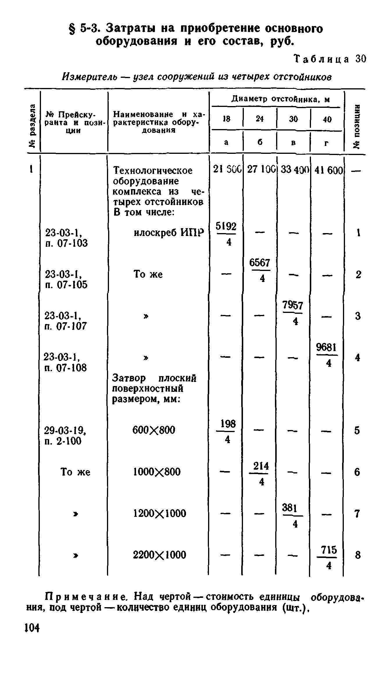 Сборник 8-1.1