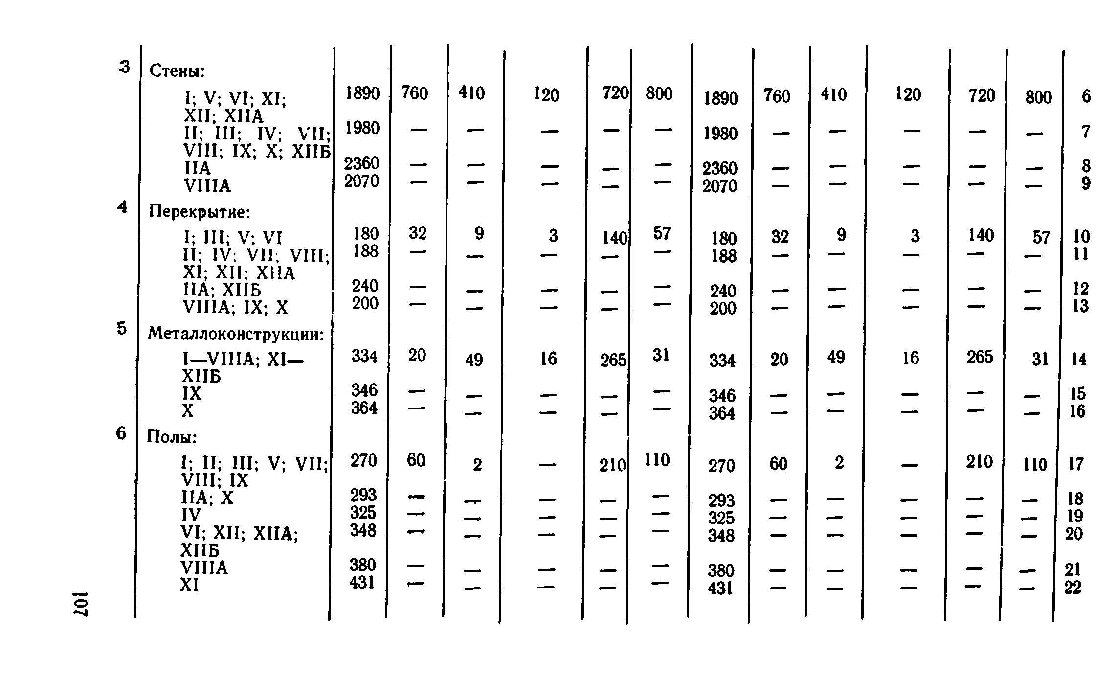 Сборник 8-1.1