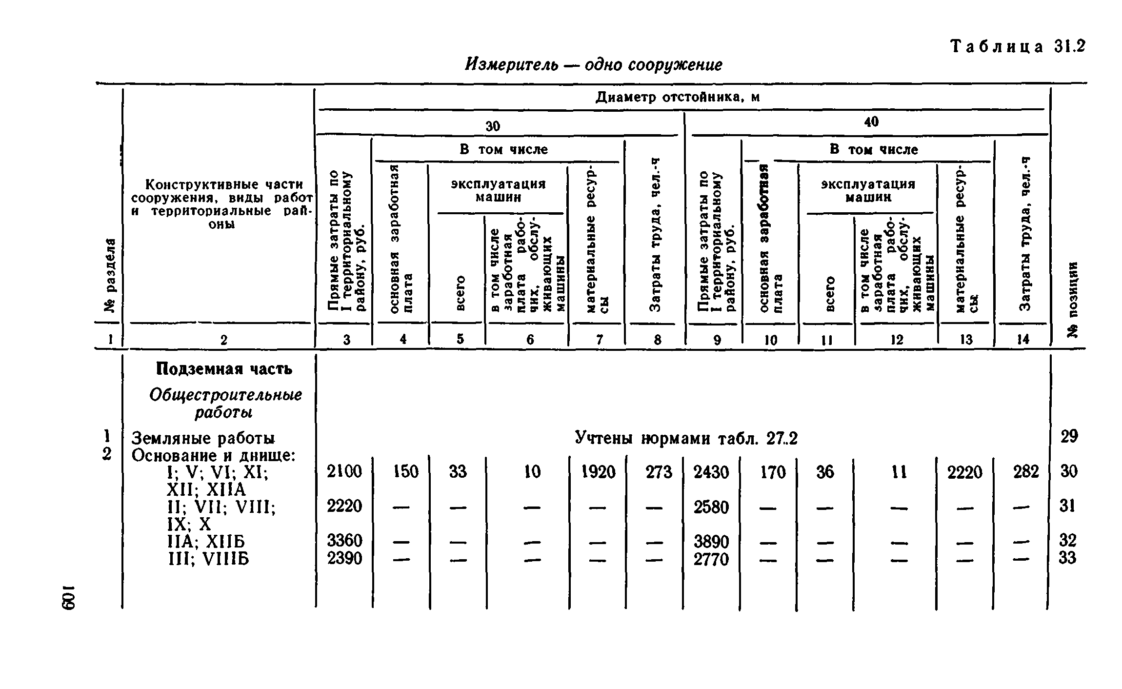 Сборник 8-1.1