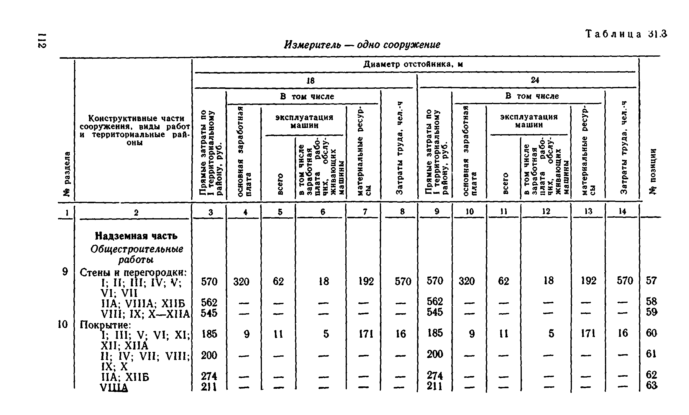 Сборник 8-1.1