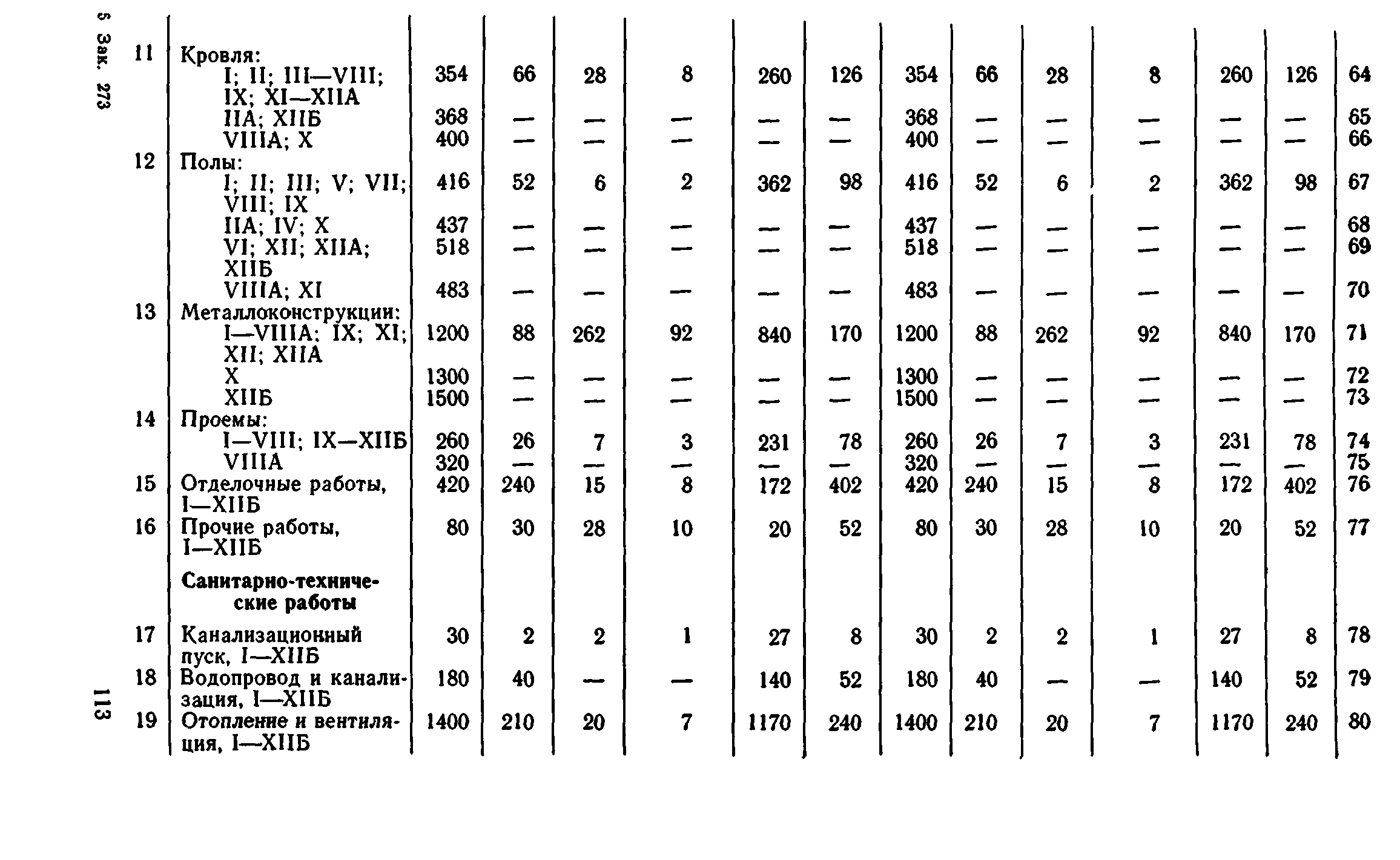 Сборник 8-1.1