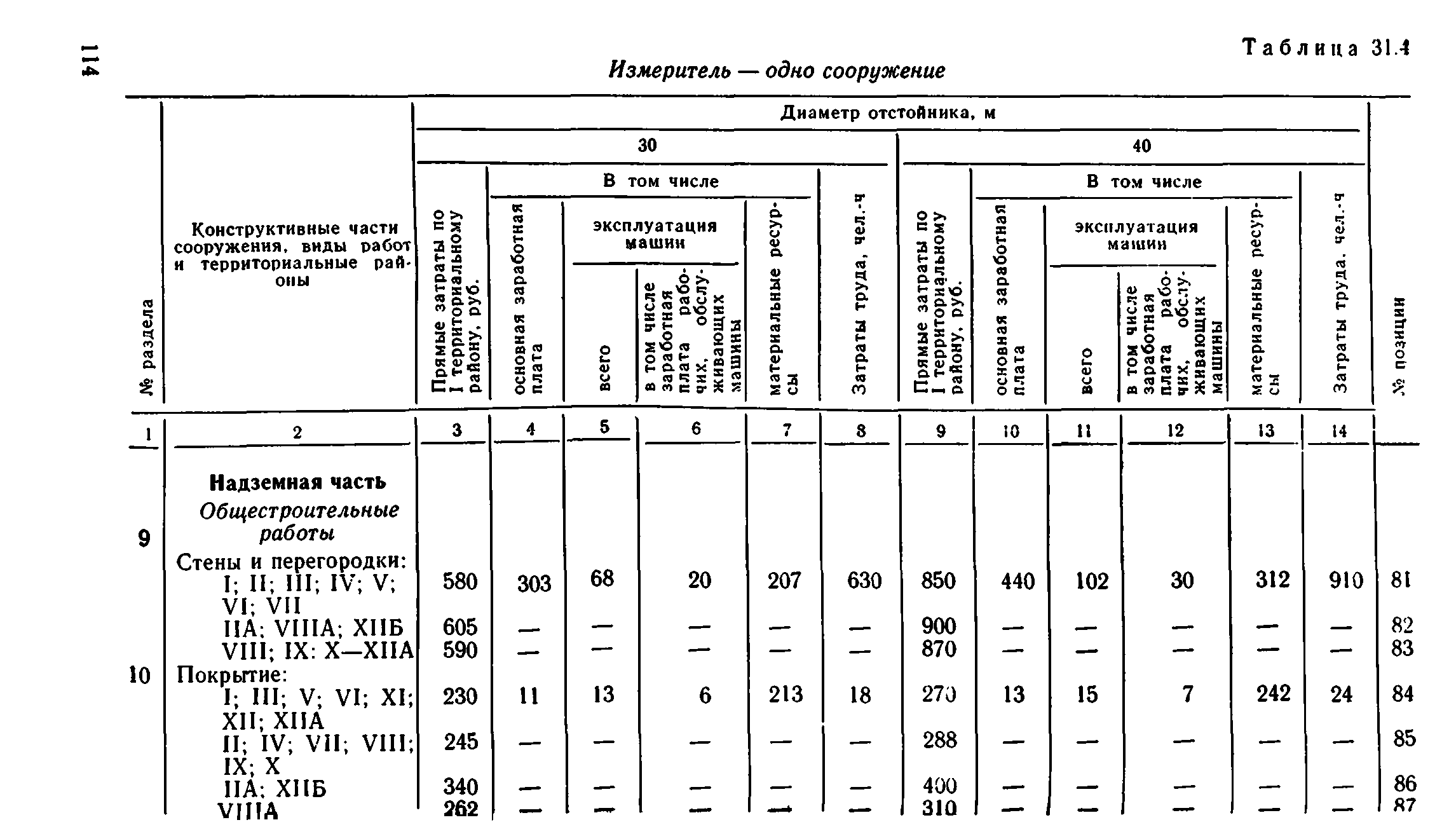 Сборник 8-1.1