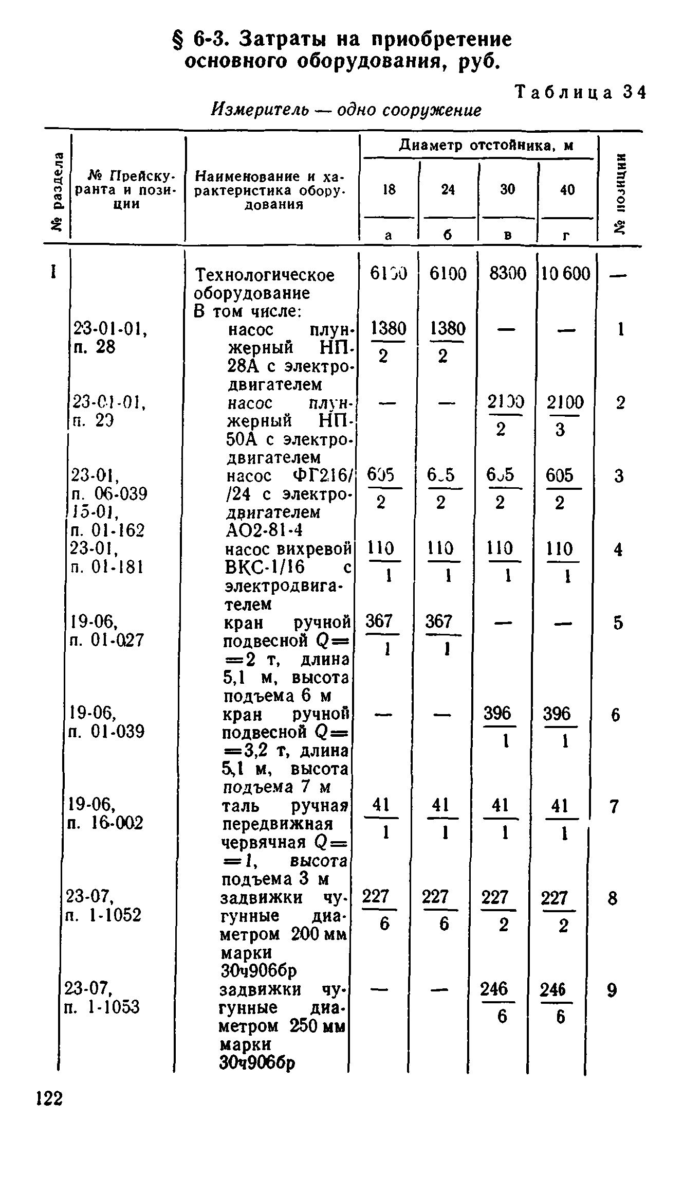 Сборник 8-1.1