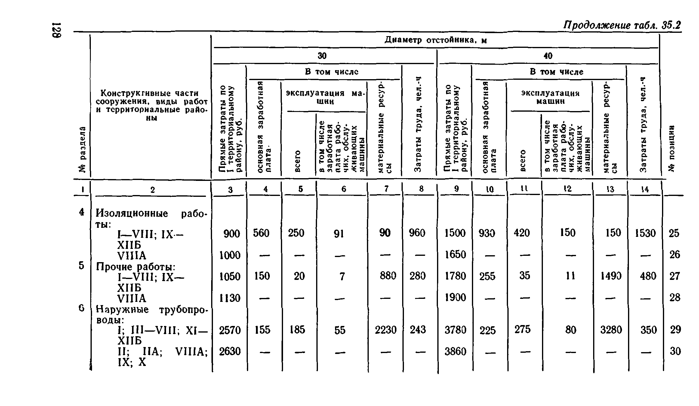 Сборник 8-1.1