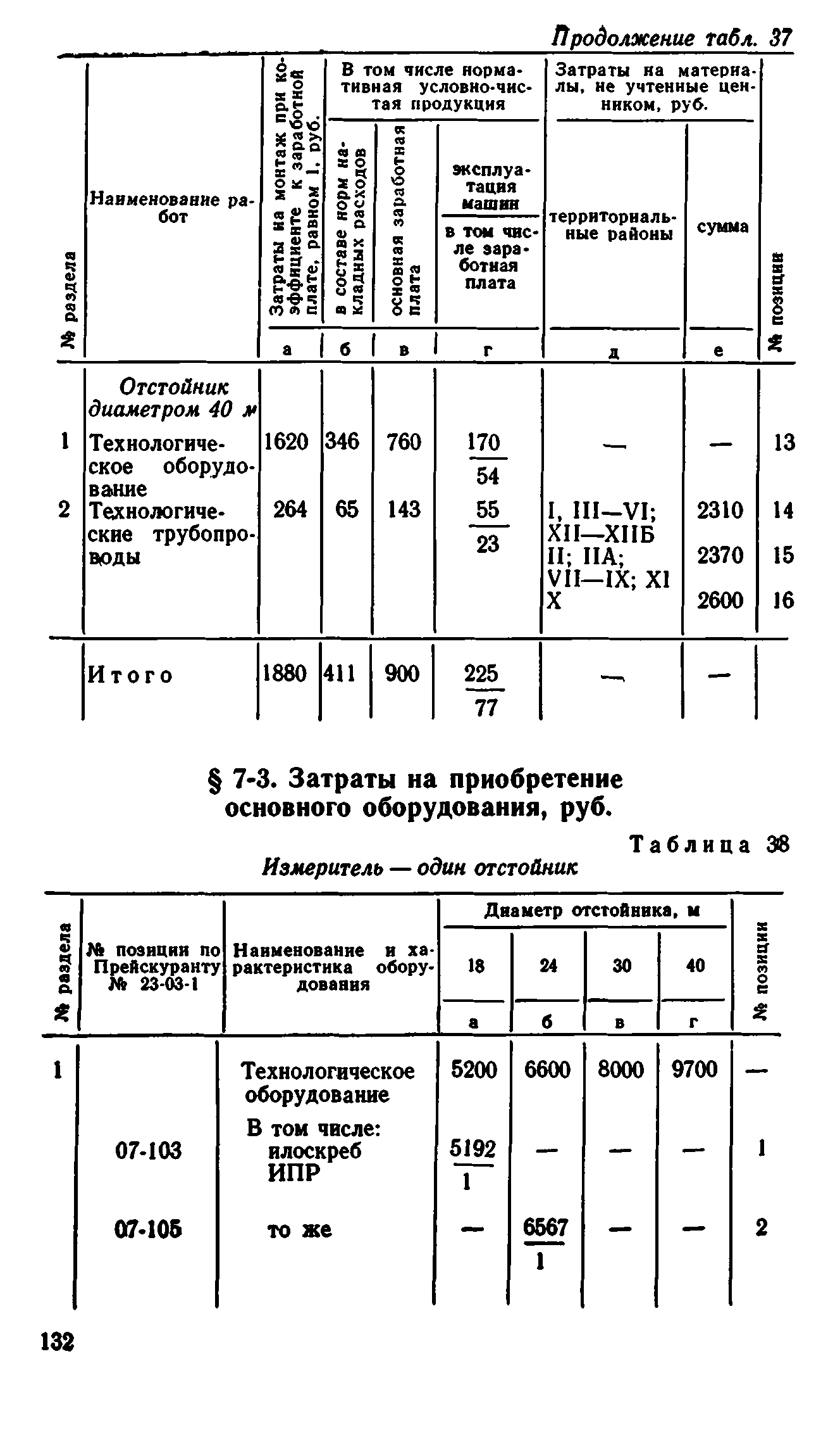 Сборник 8-1.1