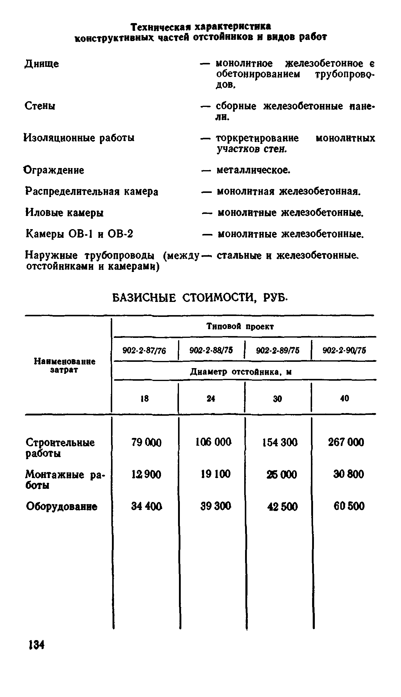 Сборник 8-1.1