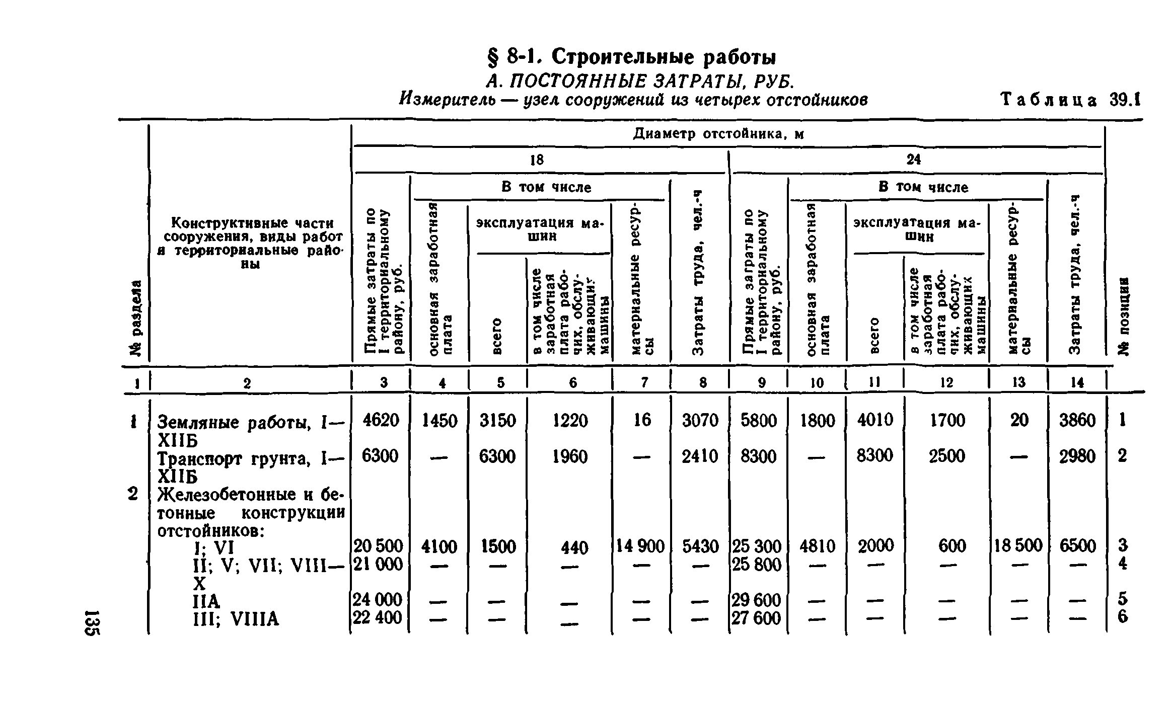 Сборник 8-1.1