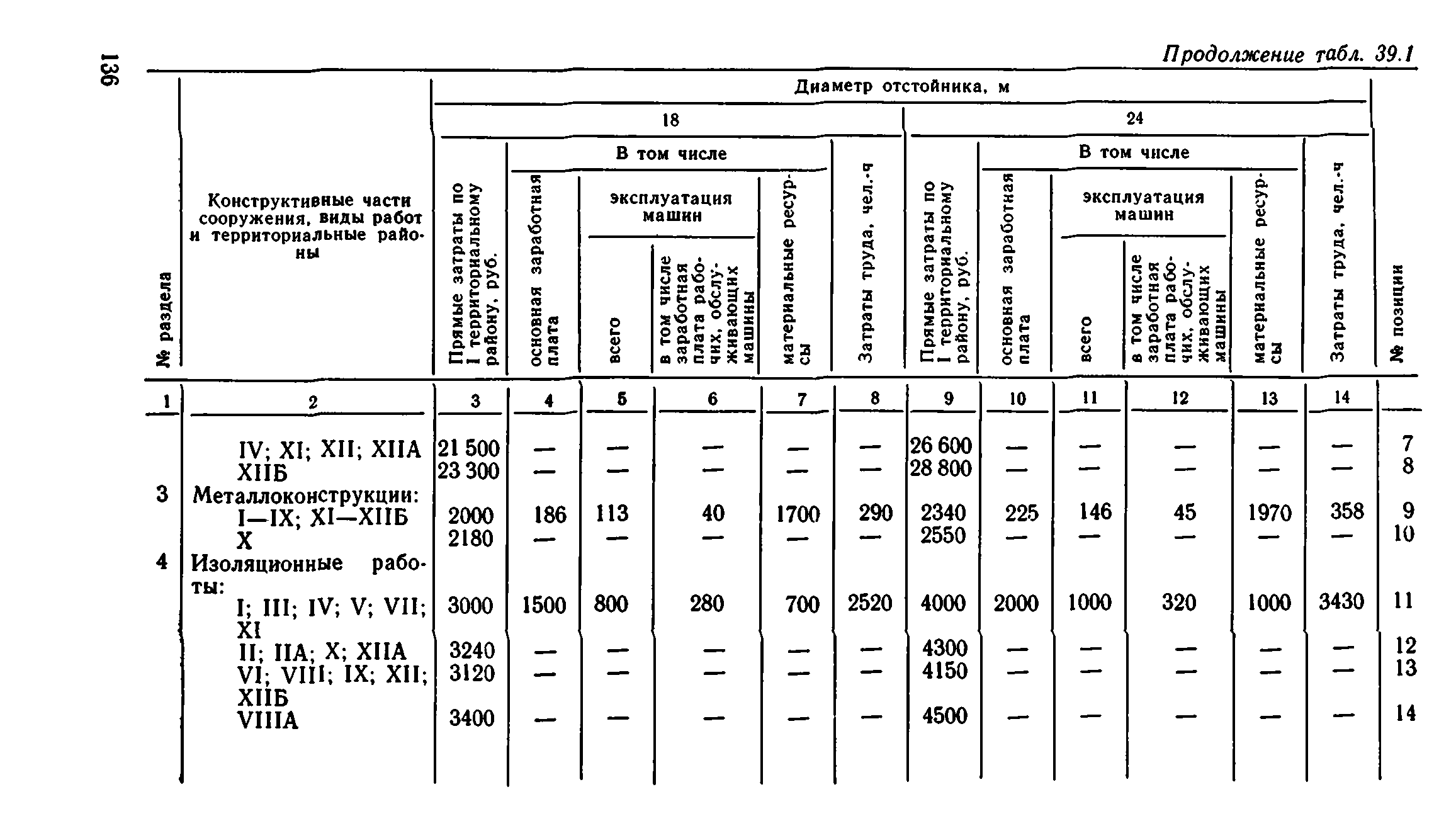 Сборник 8-1.1