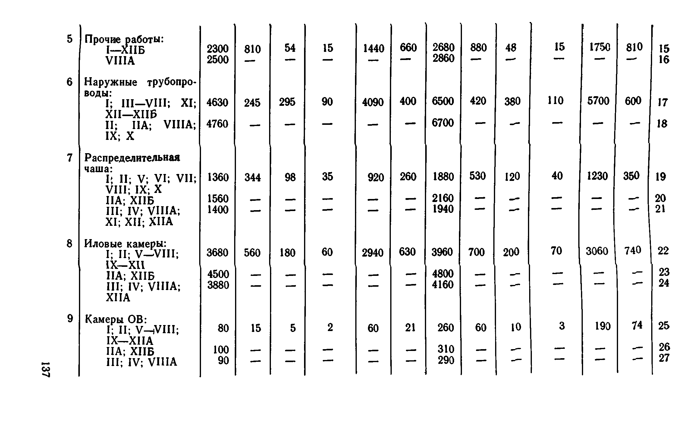 Сборник 8-1.1