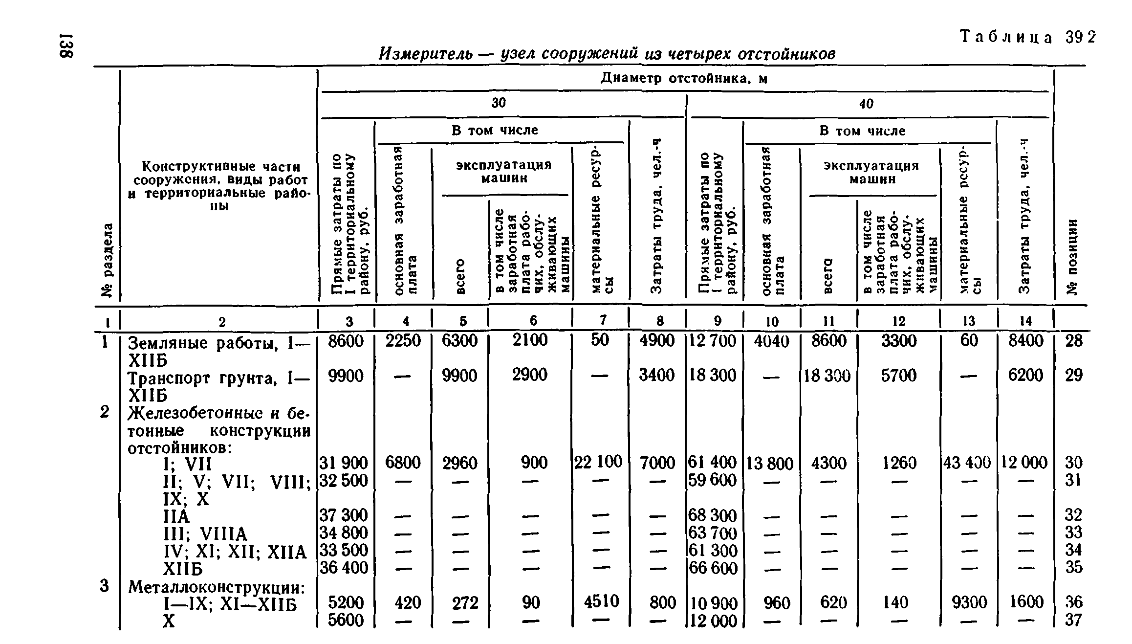 Сборник 8-1.1