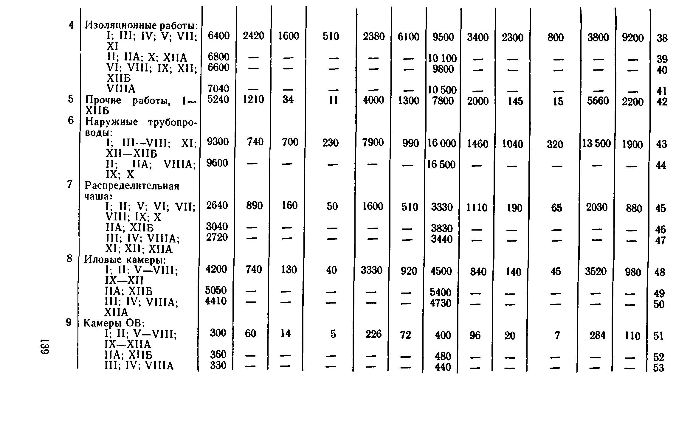 Сборник 8-1.1