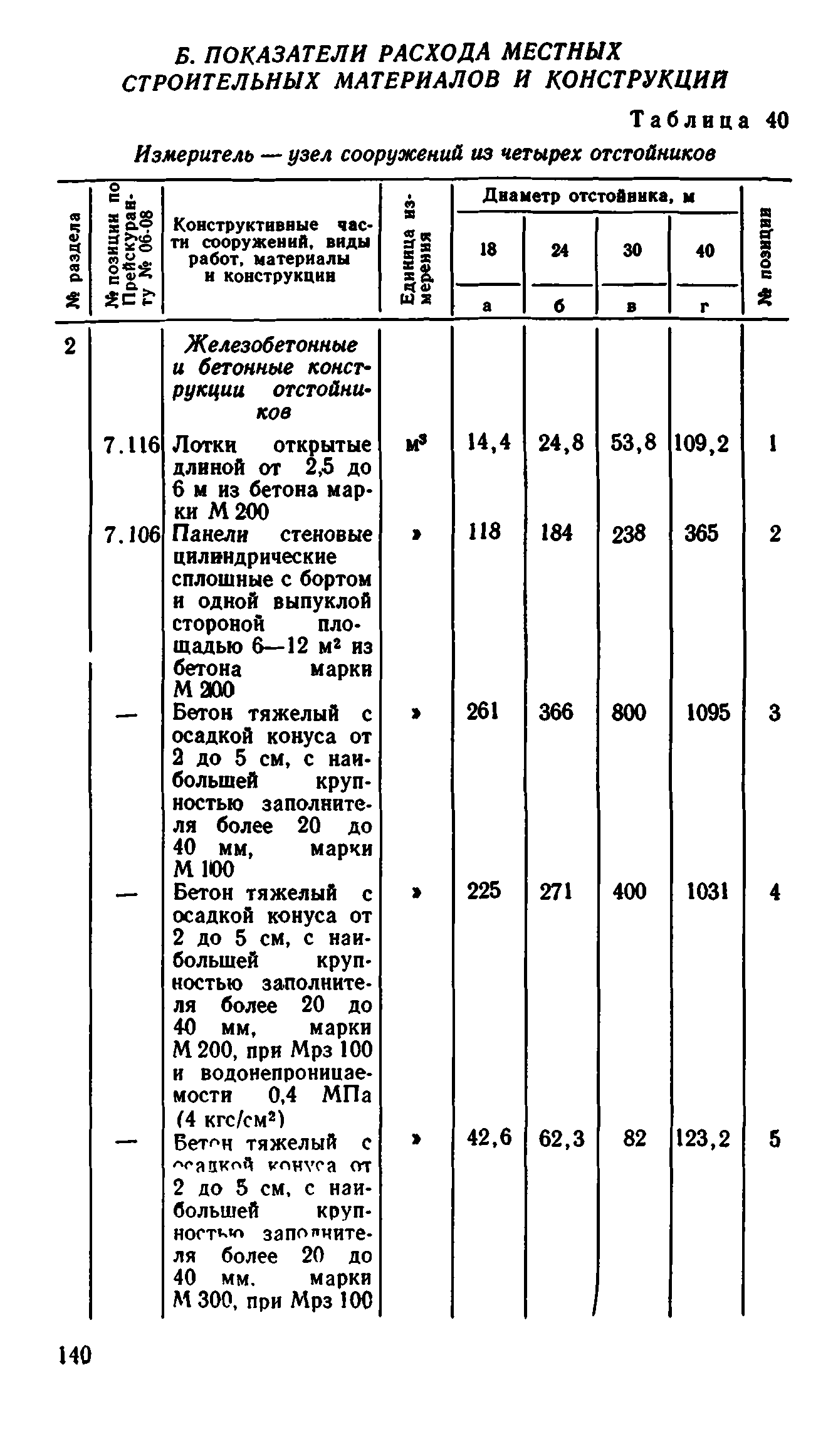 Сборник 8-1.1