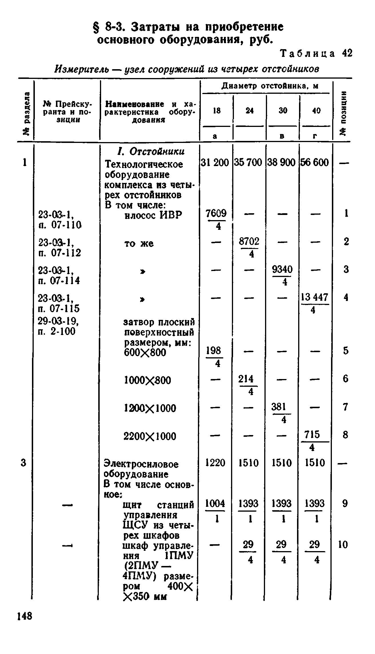 Сборник 8-1.1