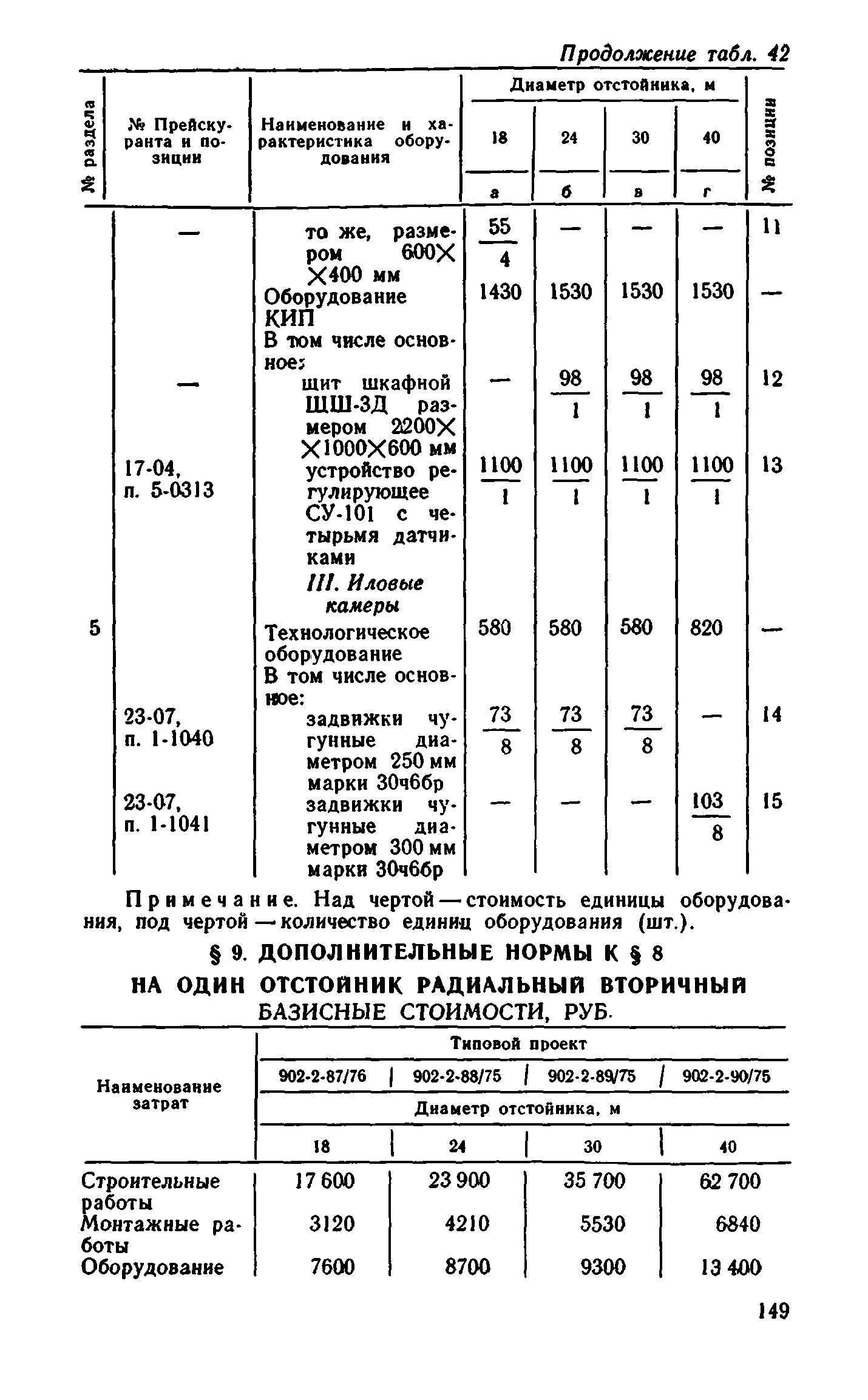 Сборник 8-1.1