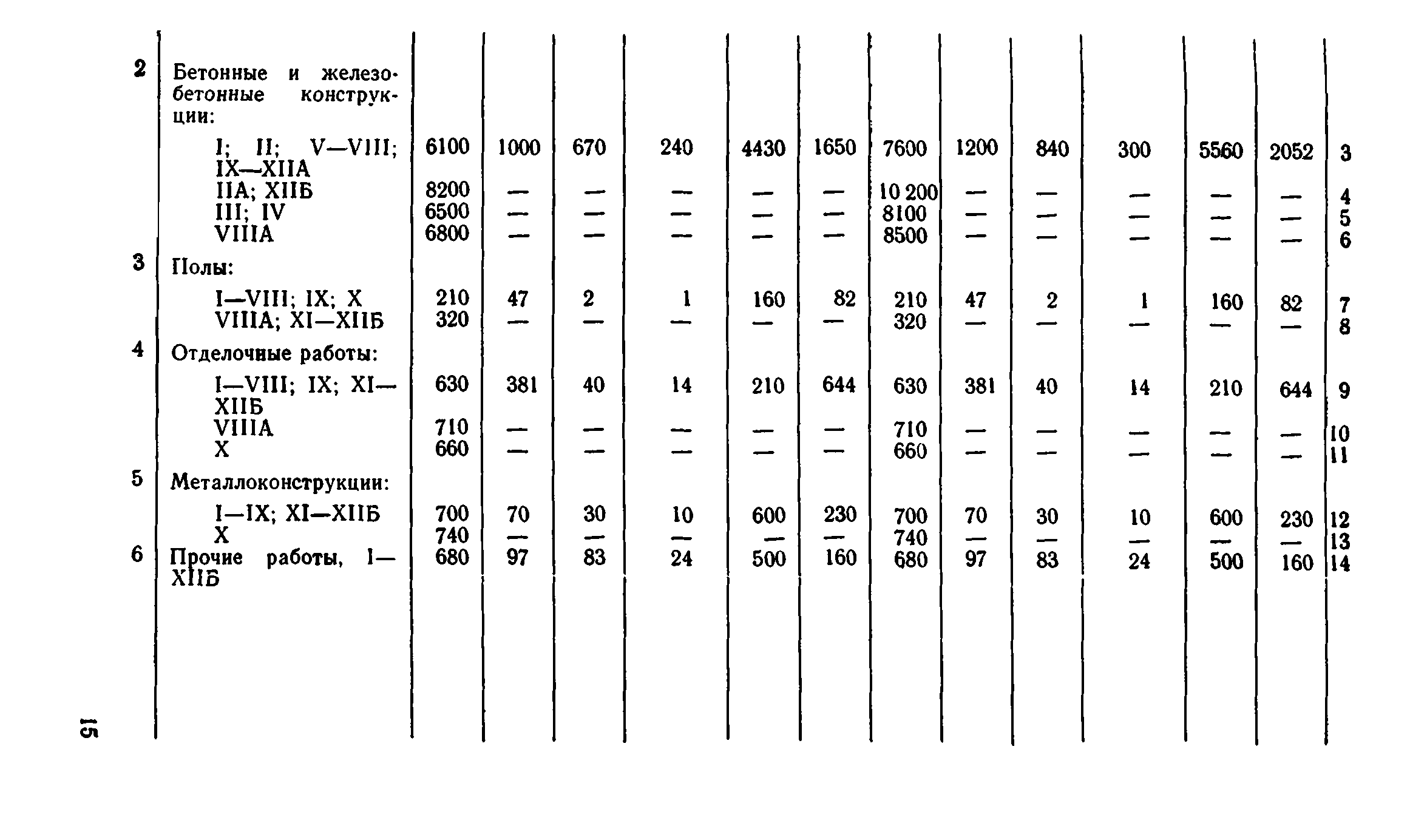 Сборник 8-1.1