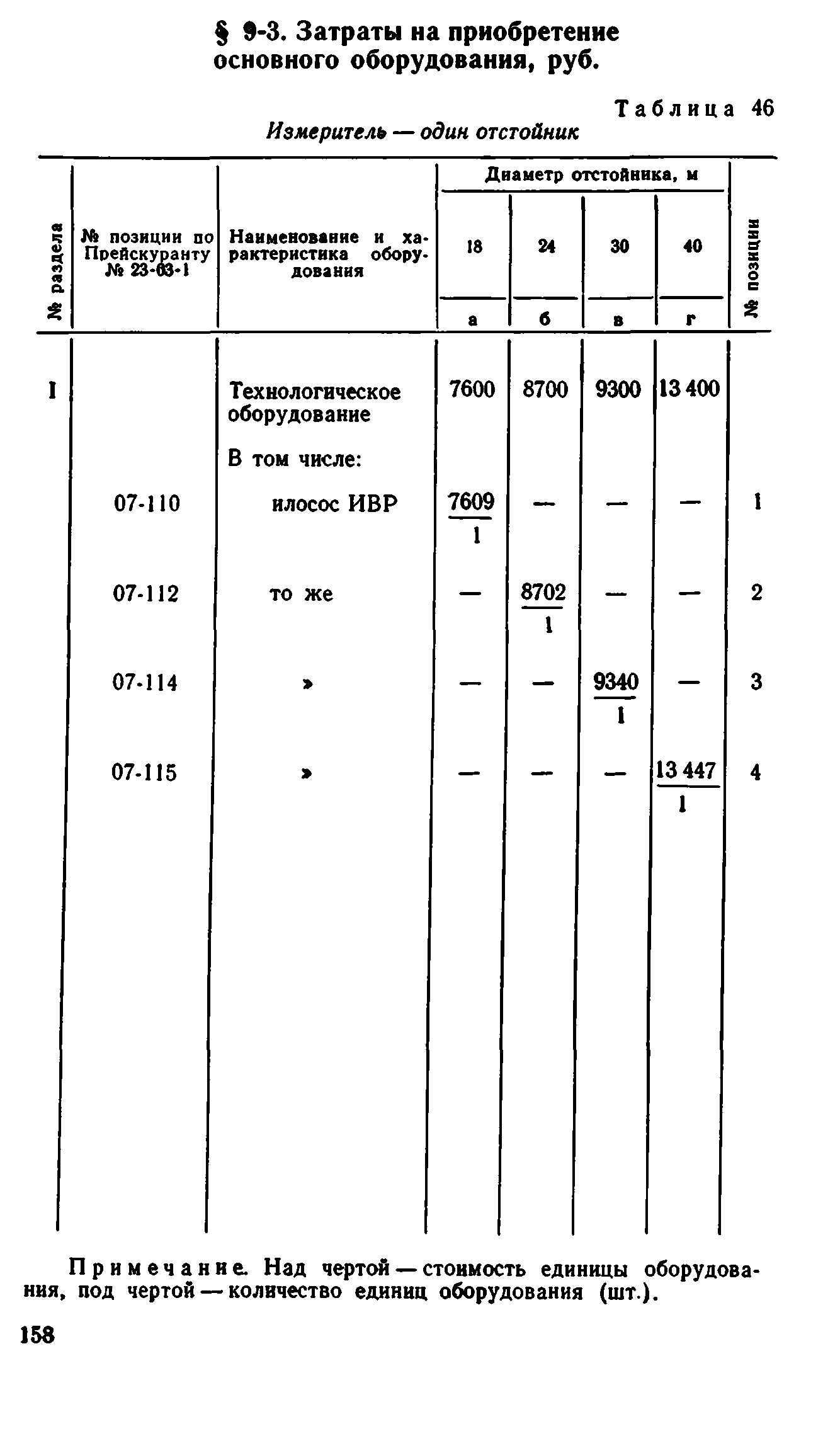 Сборник 8-1.1