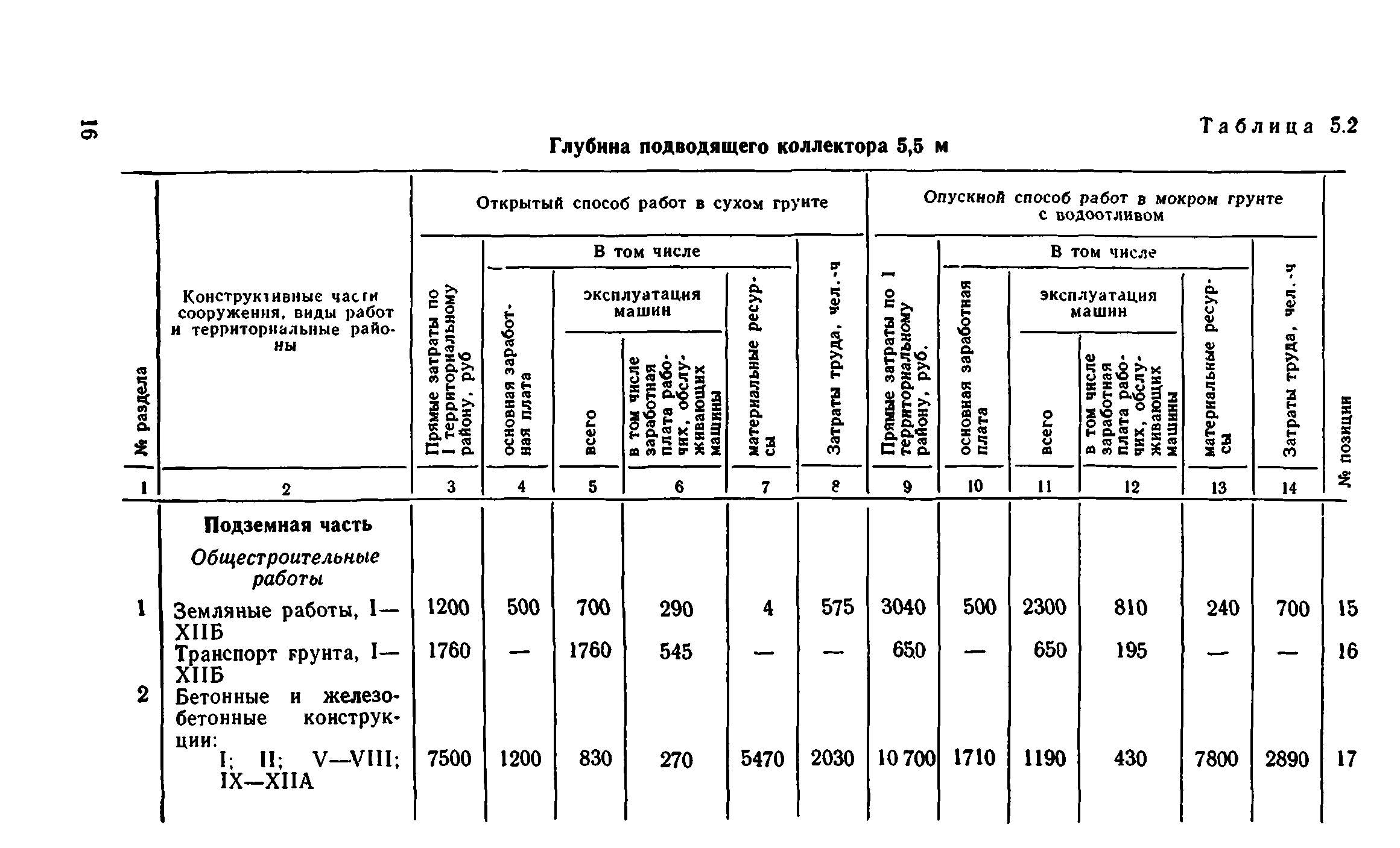 Сборник 8-1.1