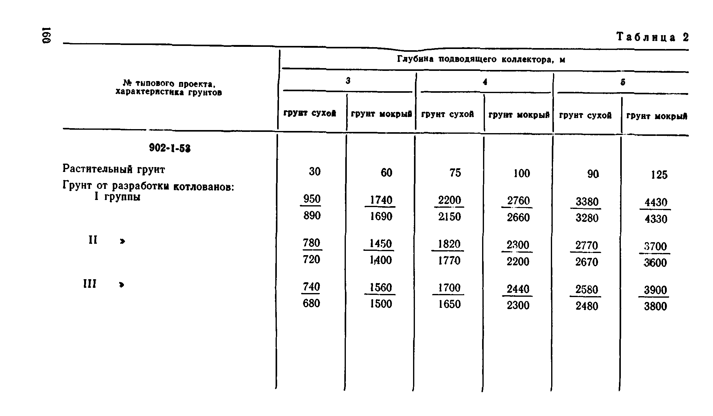 Сборник 8-1.1